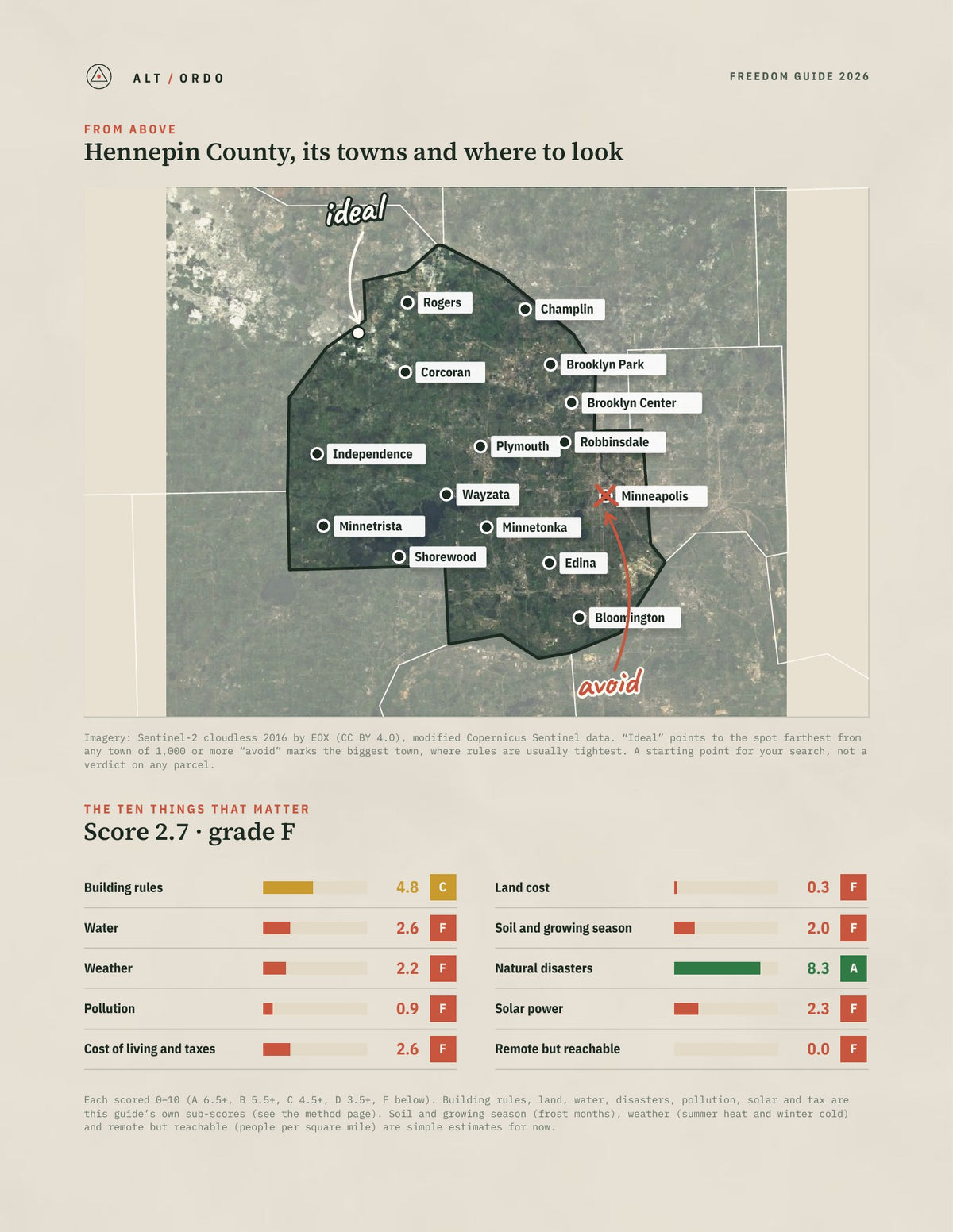 Hennepin County, Minnesota Off-Grid Guide 2026 from above