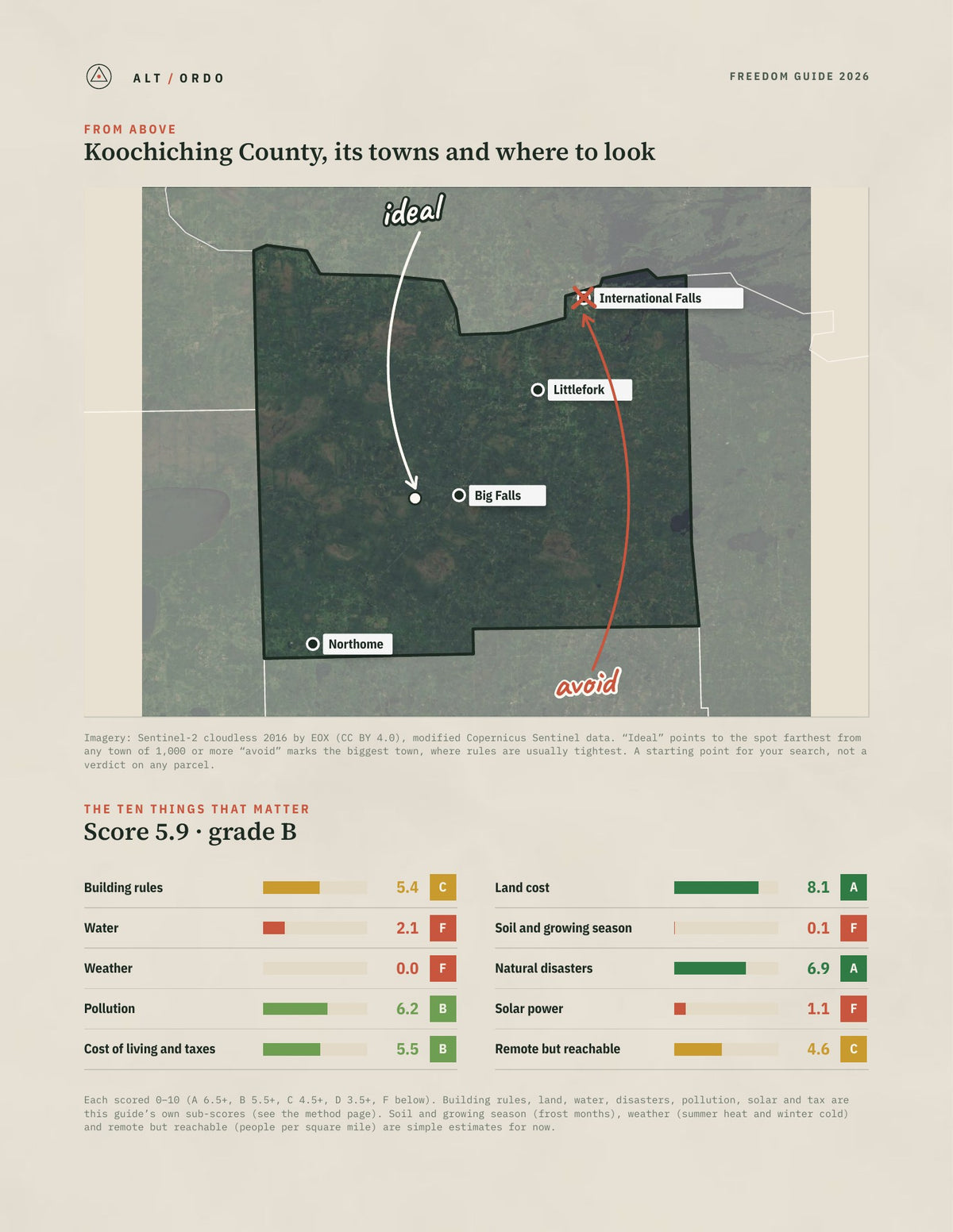 Koochiching County, Minnesota Off-Grid Guide 2026 from above