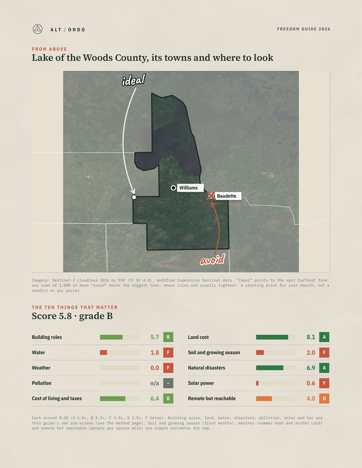 Lake of the Woods County, Minnesota Off-Grid Guide 2026 from above