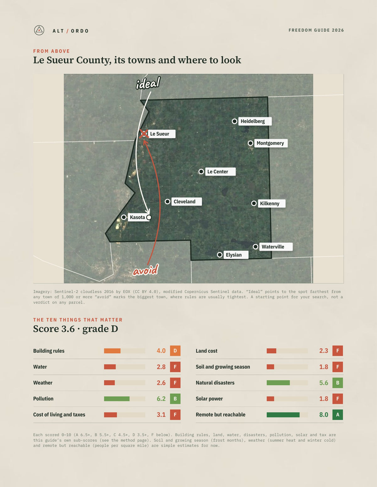 Le Sueur County, Minnesota Off-Grid Guide 2026 from above