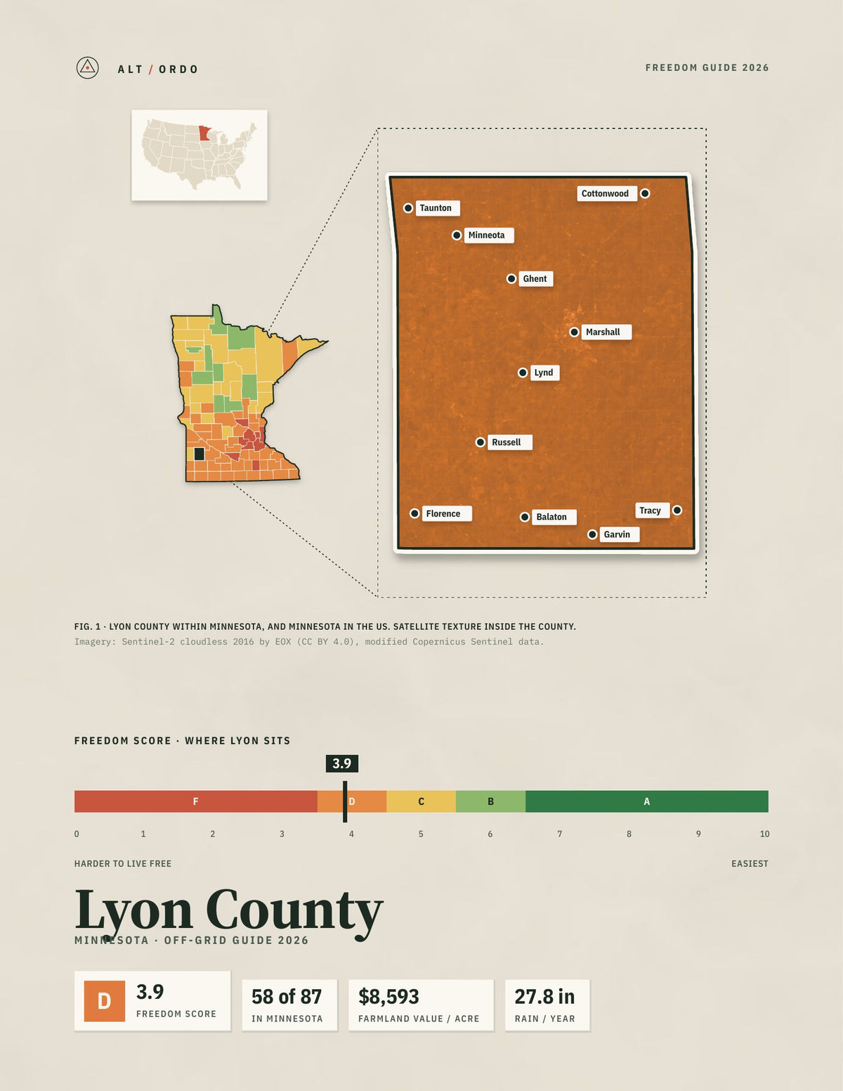 Lyon County, Minnesota Off-Grid Guide 2026