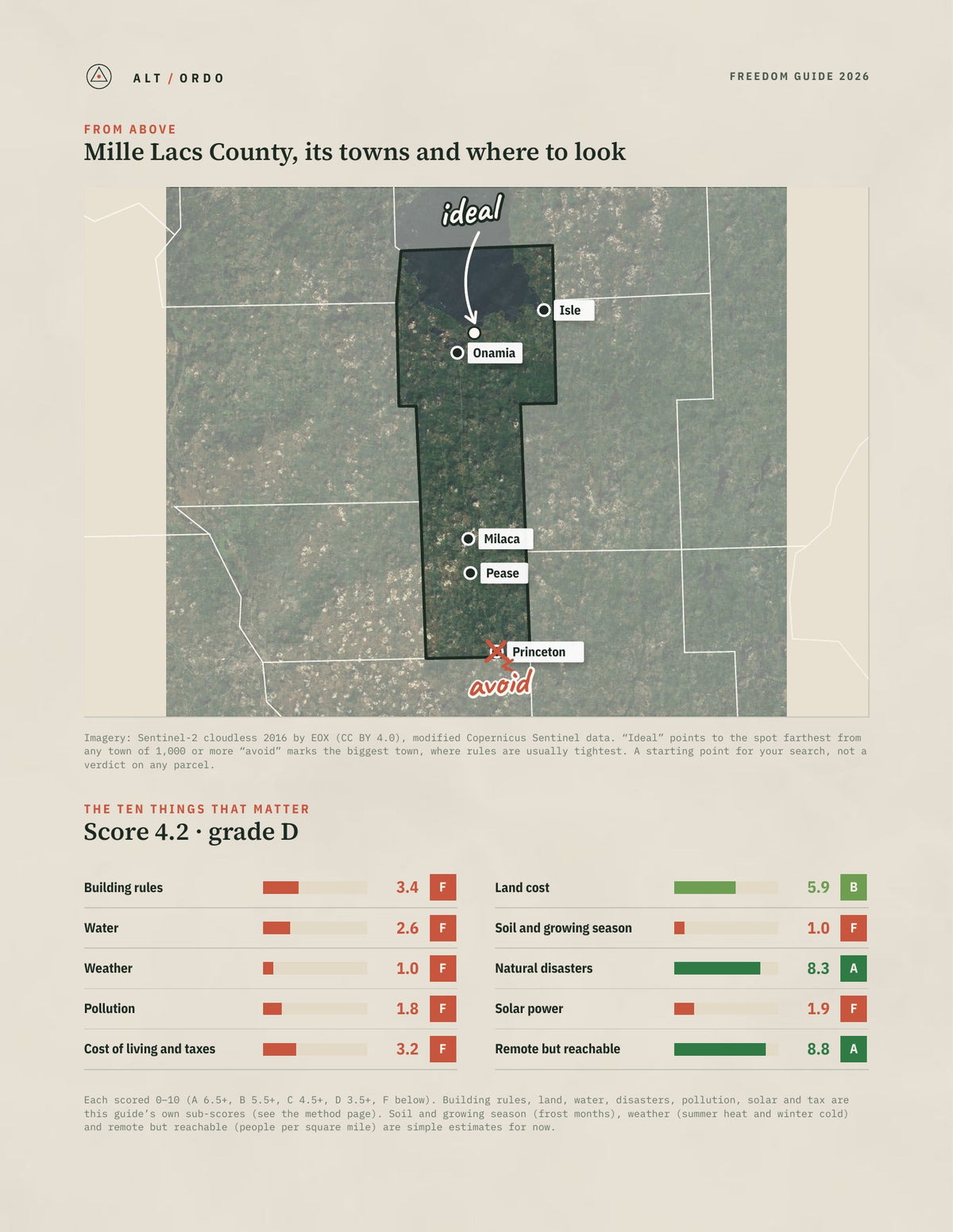 Mille Lacs County, Minnesota Off-Grid Guide 2026 from above