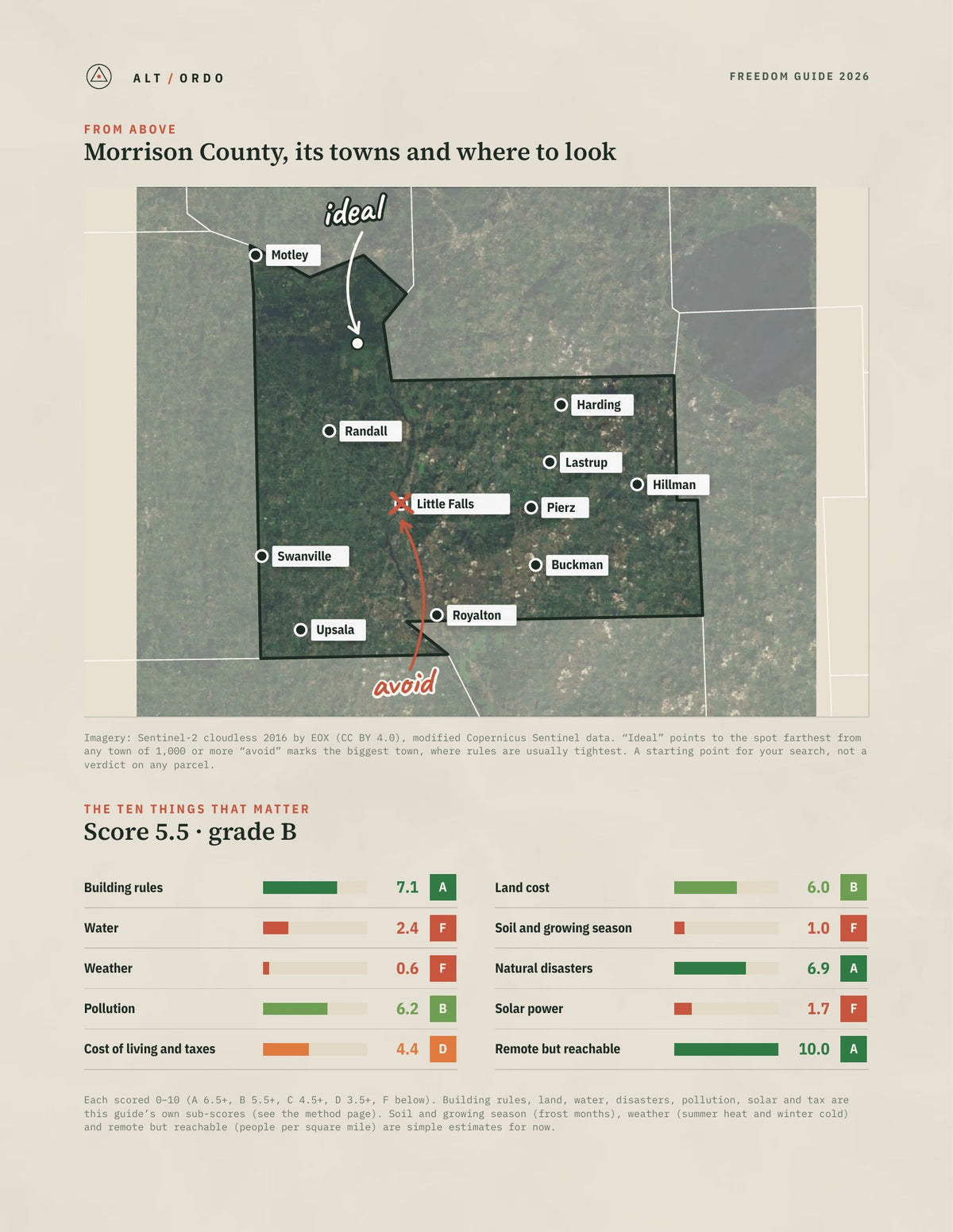 Morrison County, Minnesota Off-Grid Guide 2026 from above