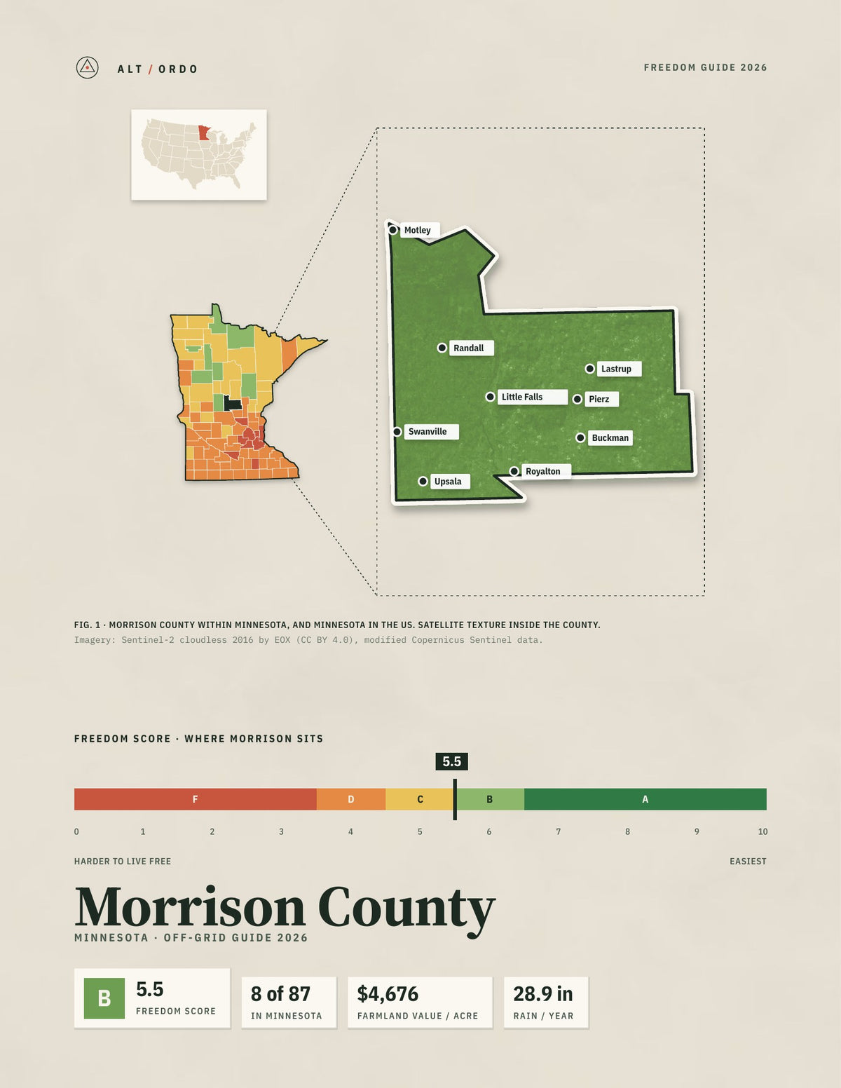 Morrison County, Minnesota Off-Grid Guide 2026