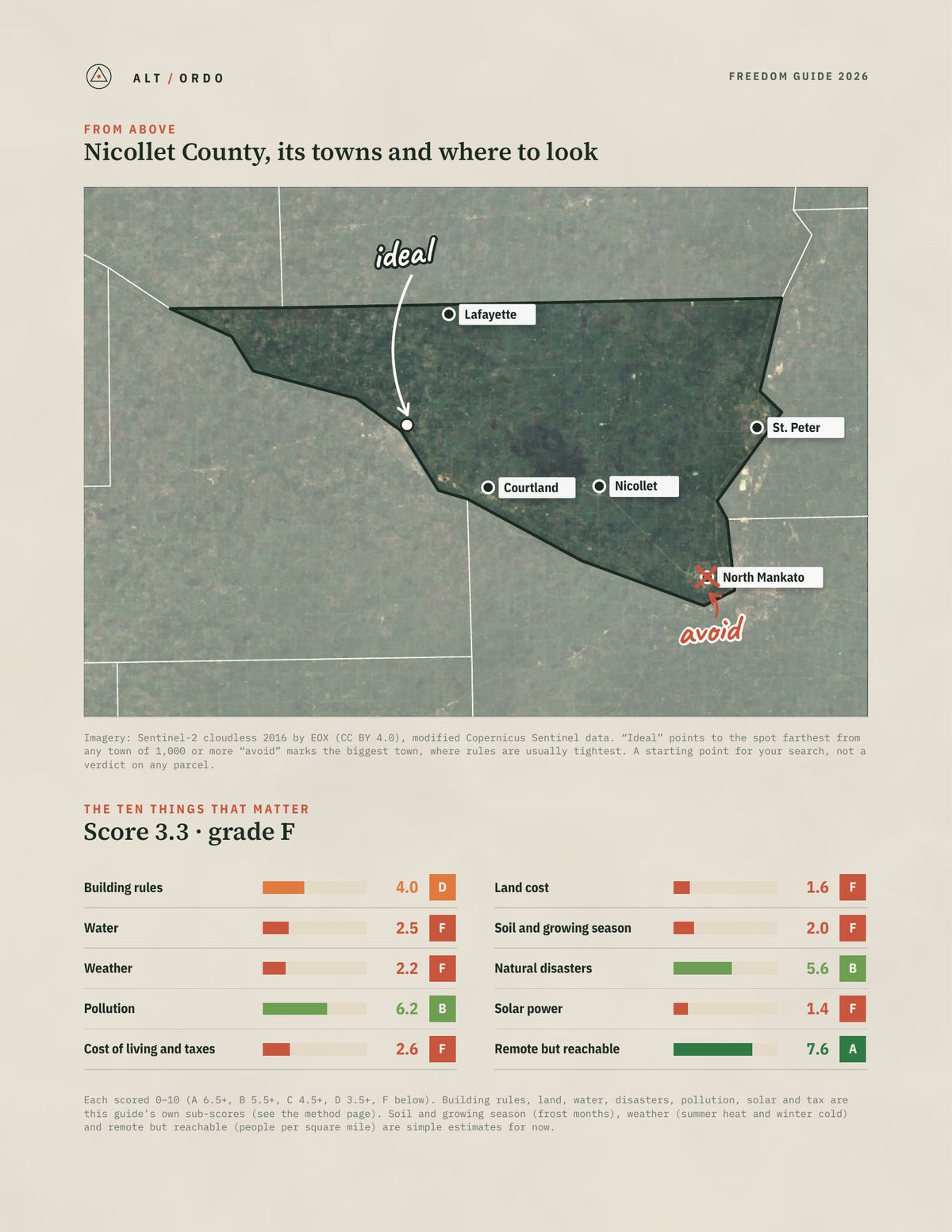 Nicollet County, Minnesota Off-Grid Guide 2026 from above