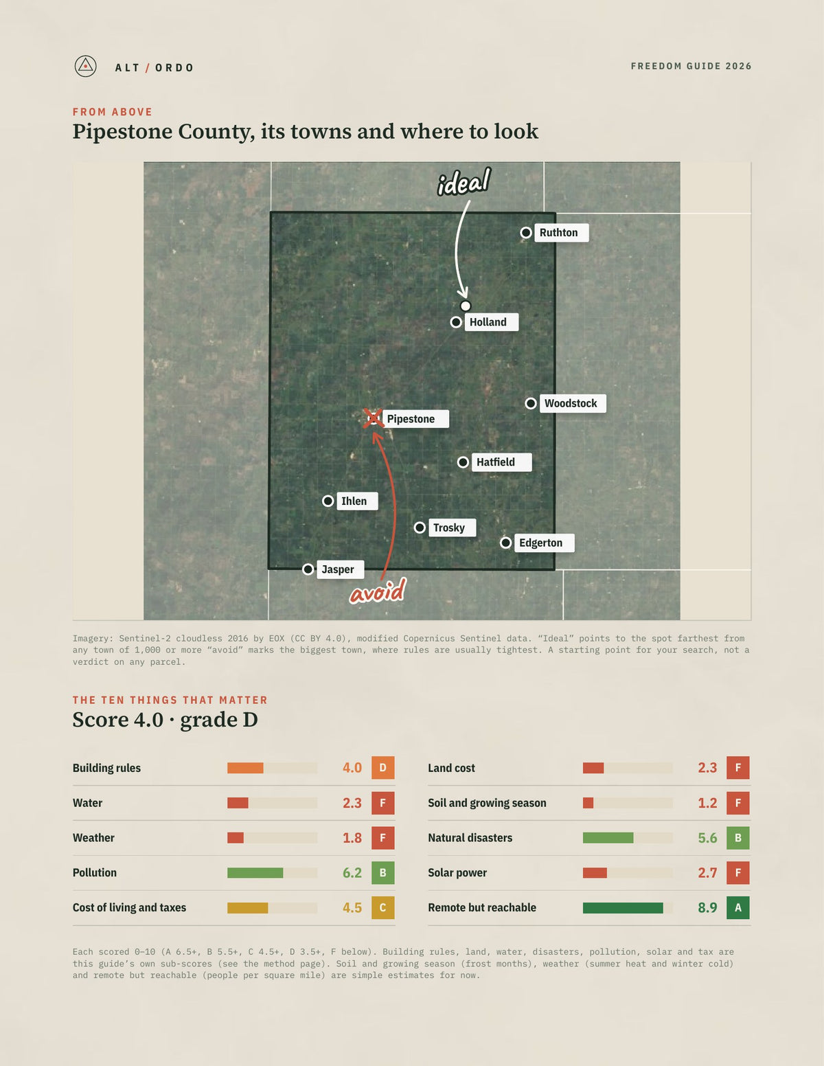 Pipestone County, Minnesota Off-Grid Guide 2026 from above