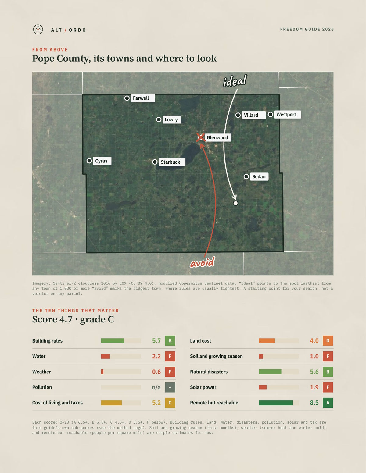 Pope County, Minnesota Off-Grid Guide 2026 from above