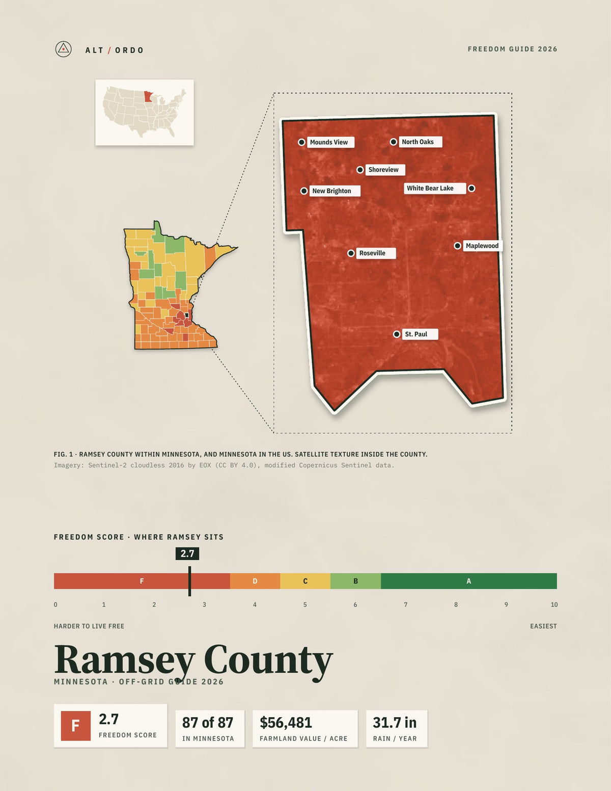 Ramsey County, Minnesota Off-Grid Guide 2026