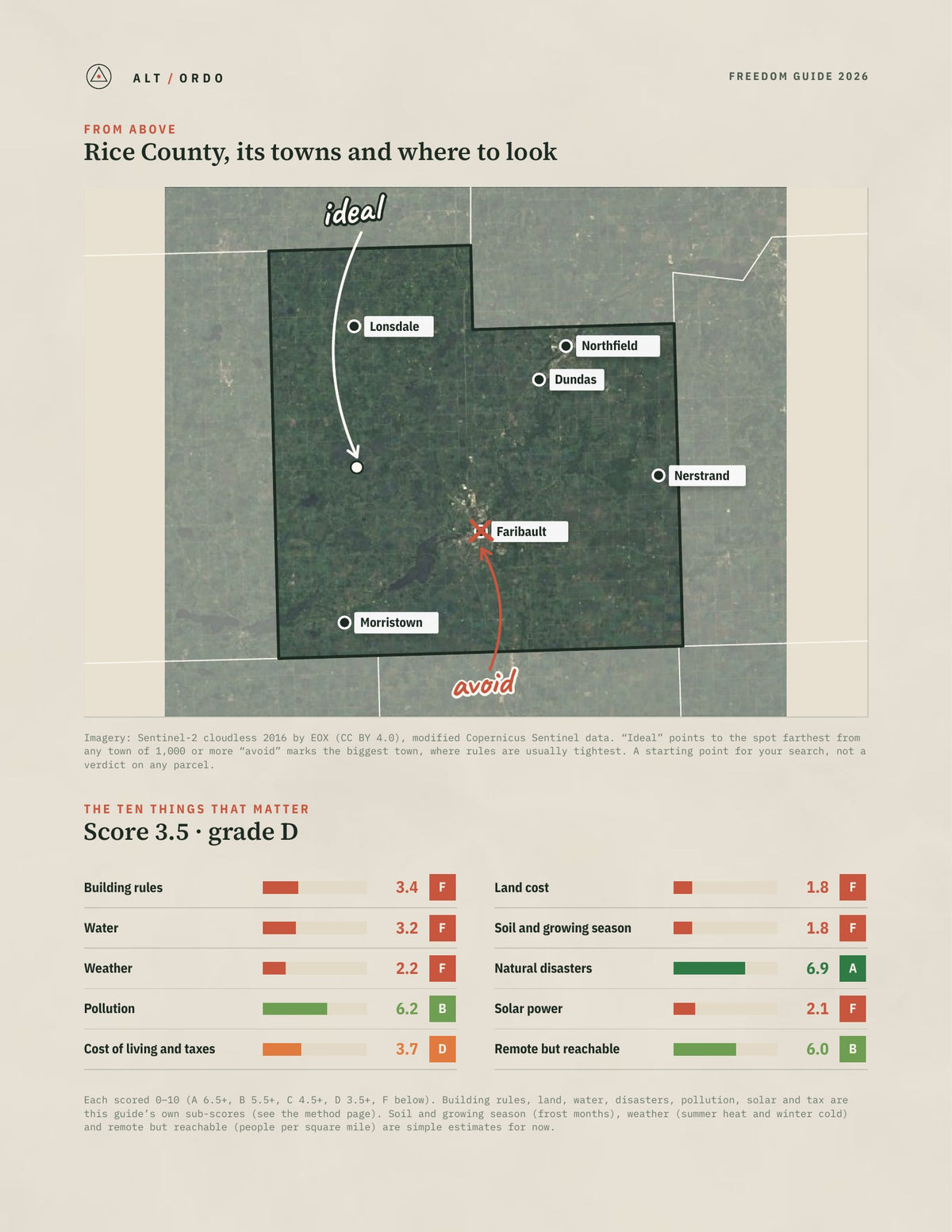 Rice County, Minnesota Off-Grid Guide 2026 from above