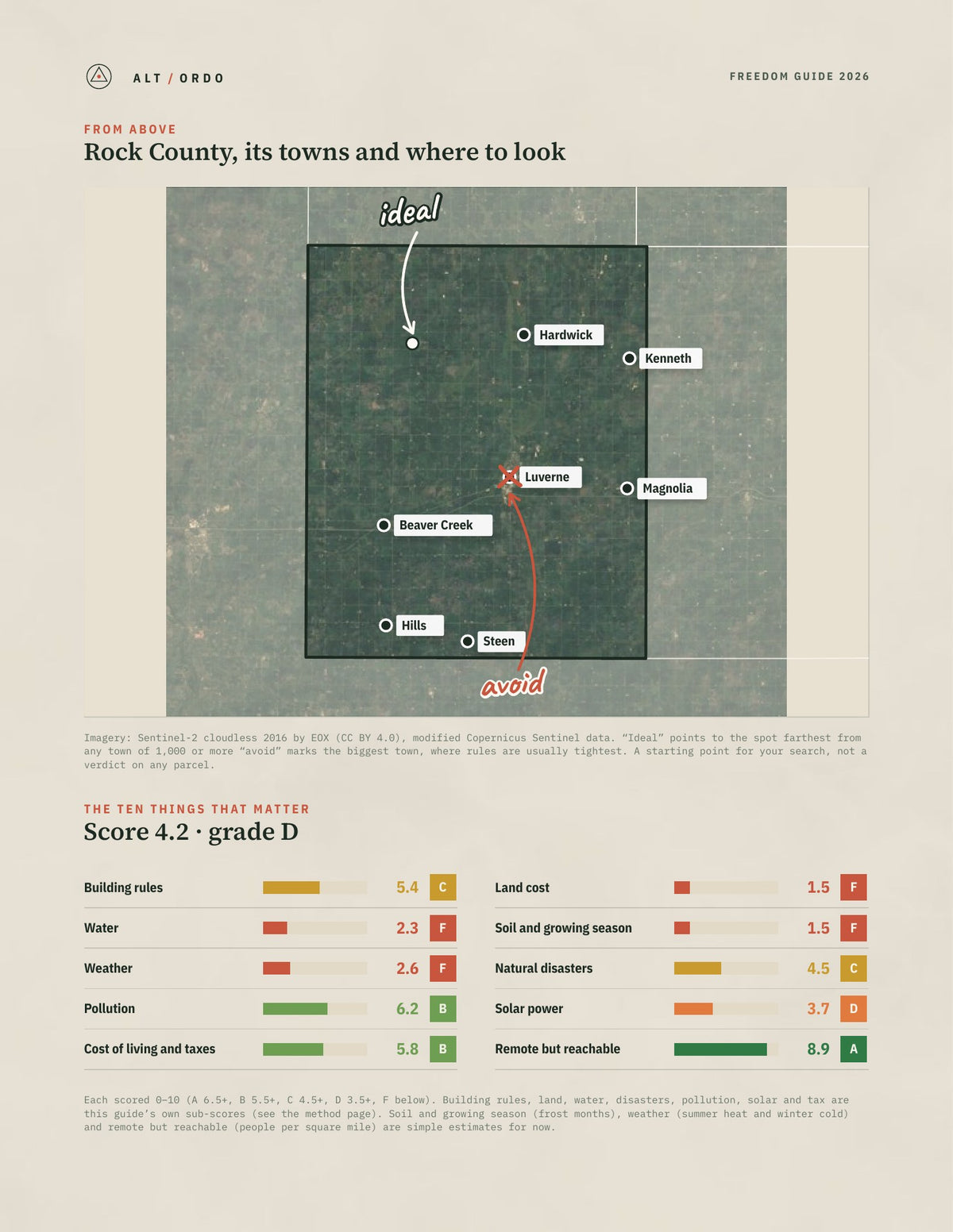 Rock County, Minnesota Off-Grid Guide 2026 from above