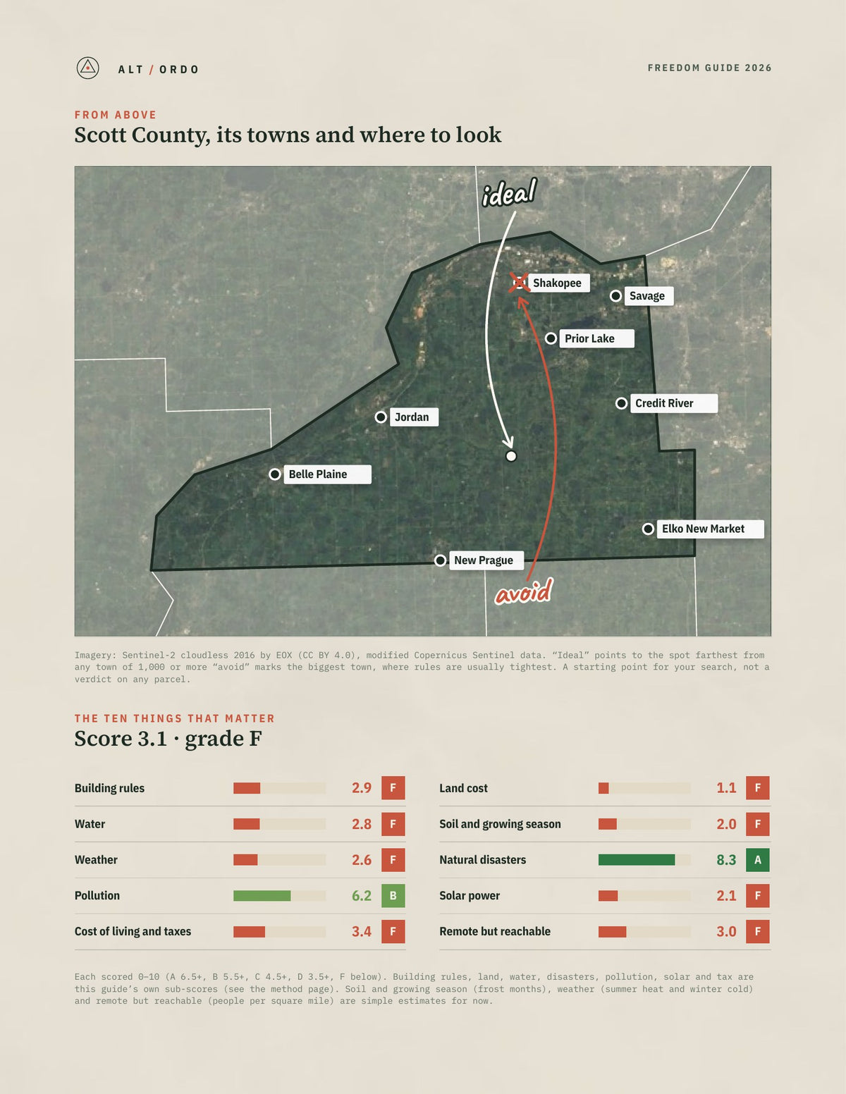 Scott County, Minnesota Off-Grid Guide 2026 from above