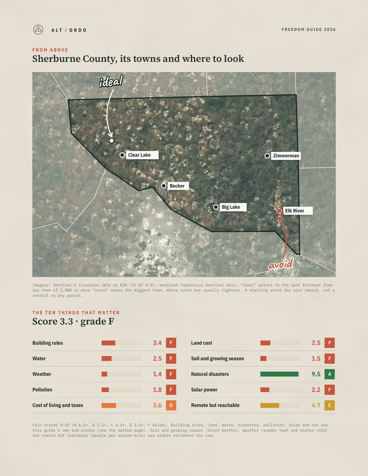 Sherburne County, Minnesota Off-Grid Guide 2026 from above