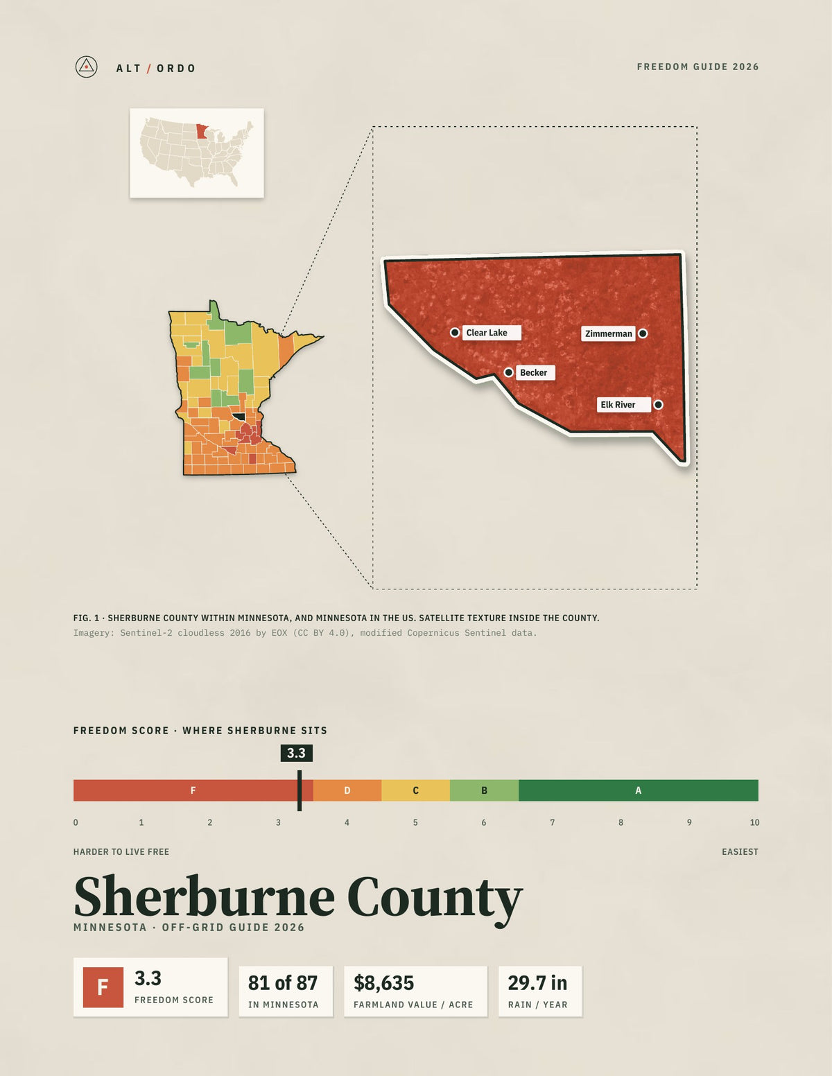 Sherburne County, Minnesota Off-Grid Guide 2026