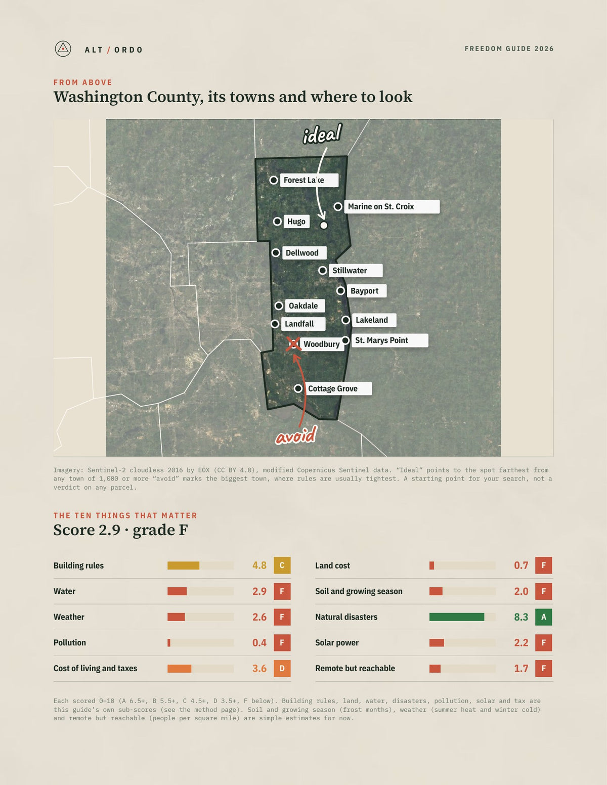 Washington County, Minnesota Off-Grid Guide 2026 from above