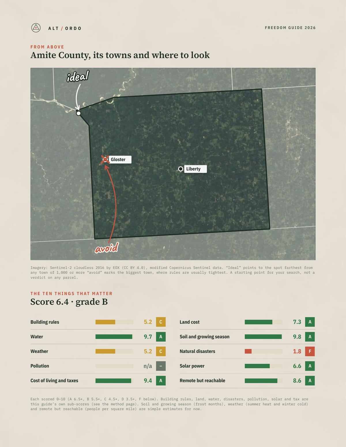 Amite County, Mississippi Off-Grid Guide 2026 from above