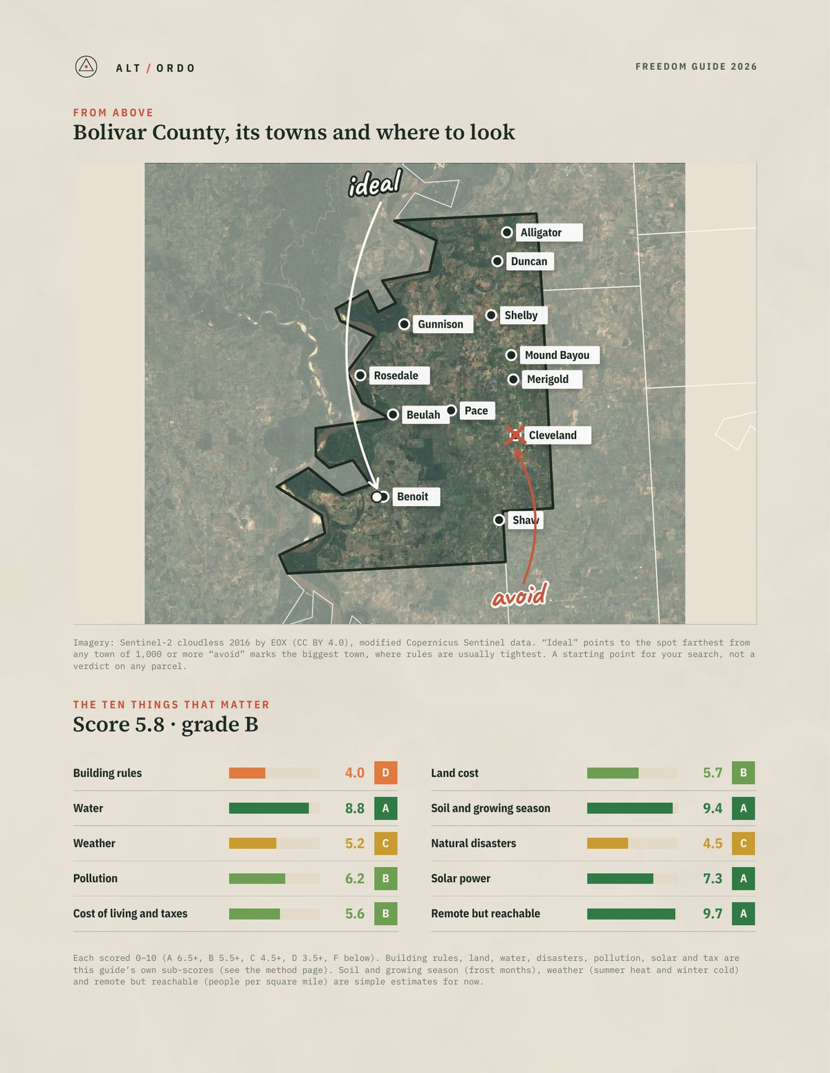 Bolivar County, Mississippi Off-Grid Guide 2026 from above