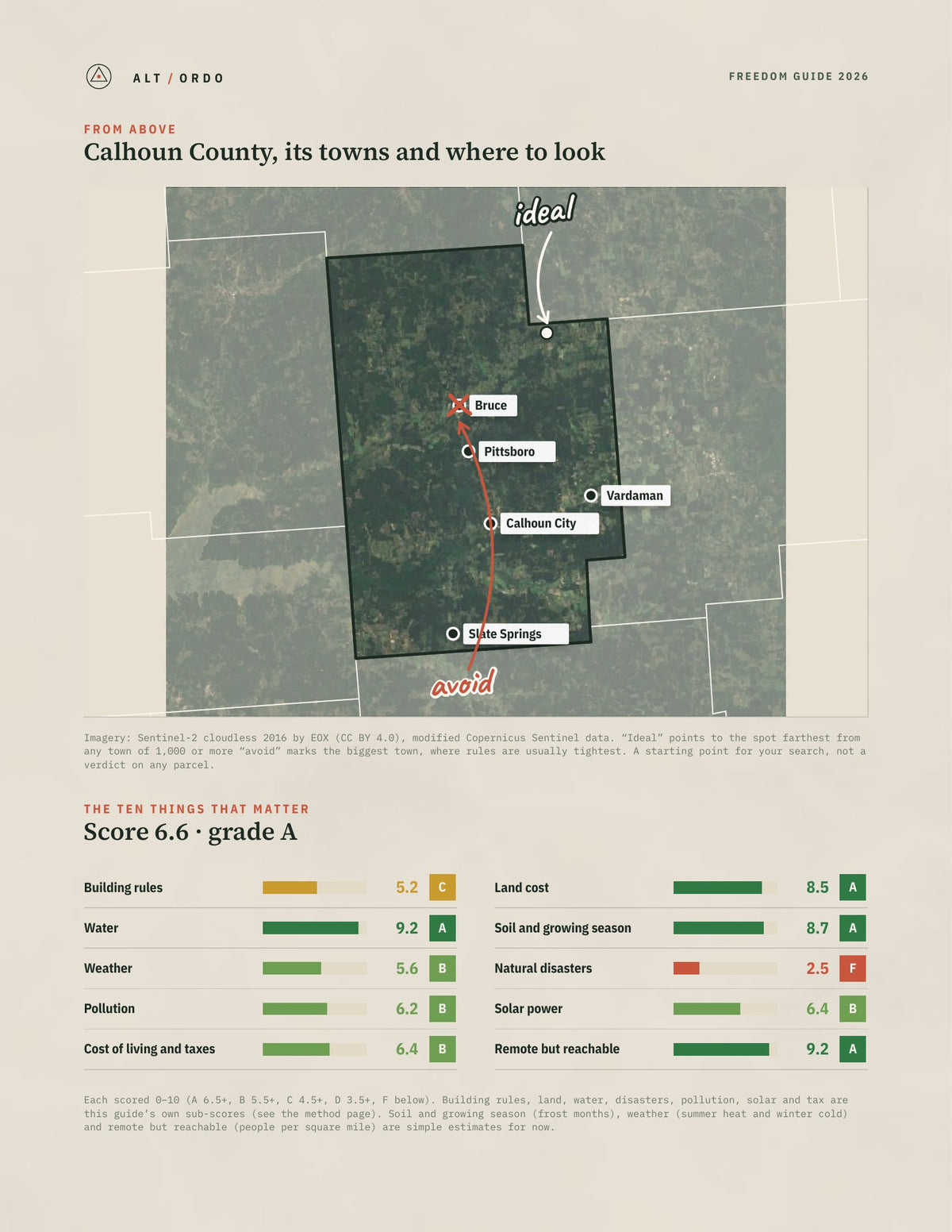 Calhoun County, Mississippi Off-Grid Guide 2026 from above