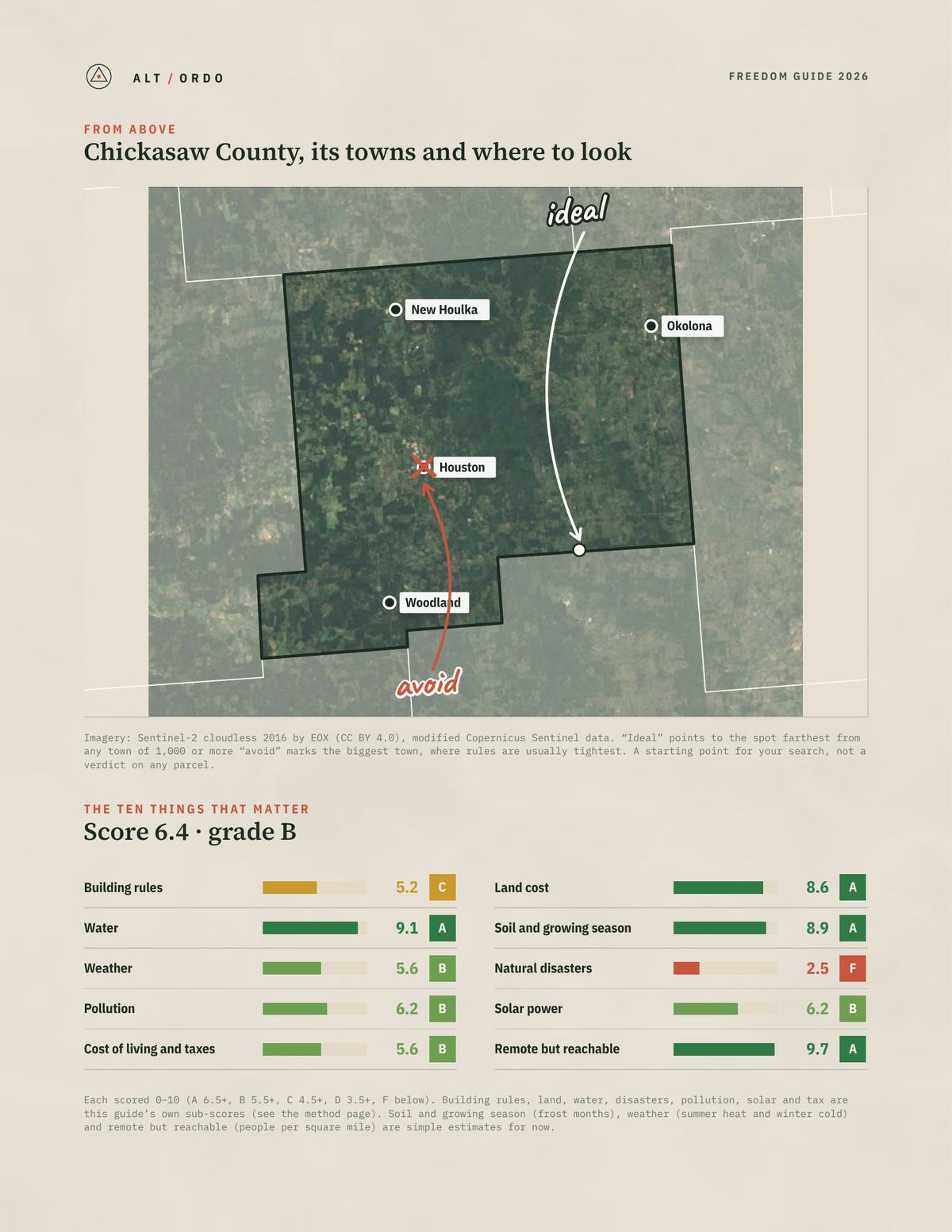 Chickasaw County, Mississippi Off-Grid Guide 2026 from above