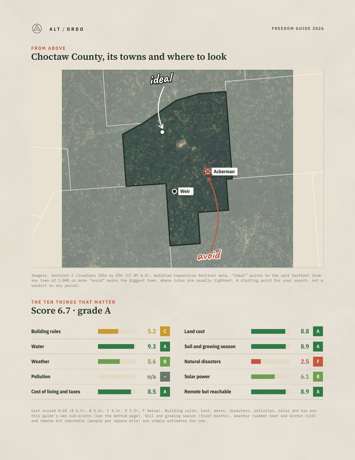 Choctaw County, Mississippi Off-Grid Guide 2026 from above