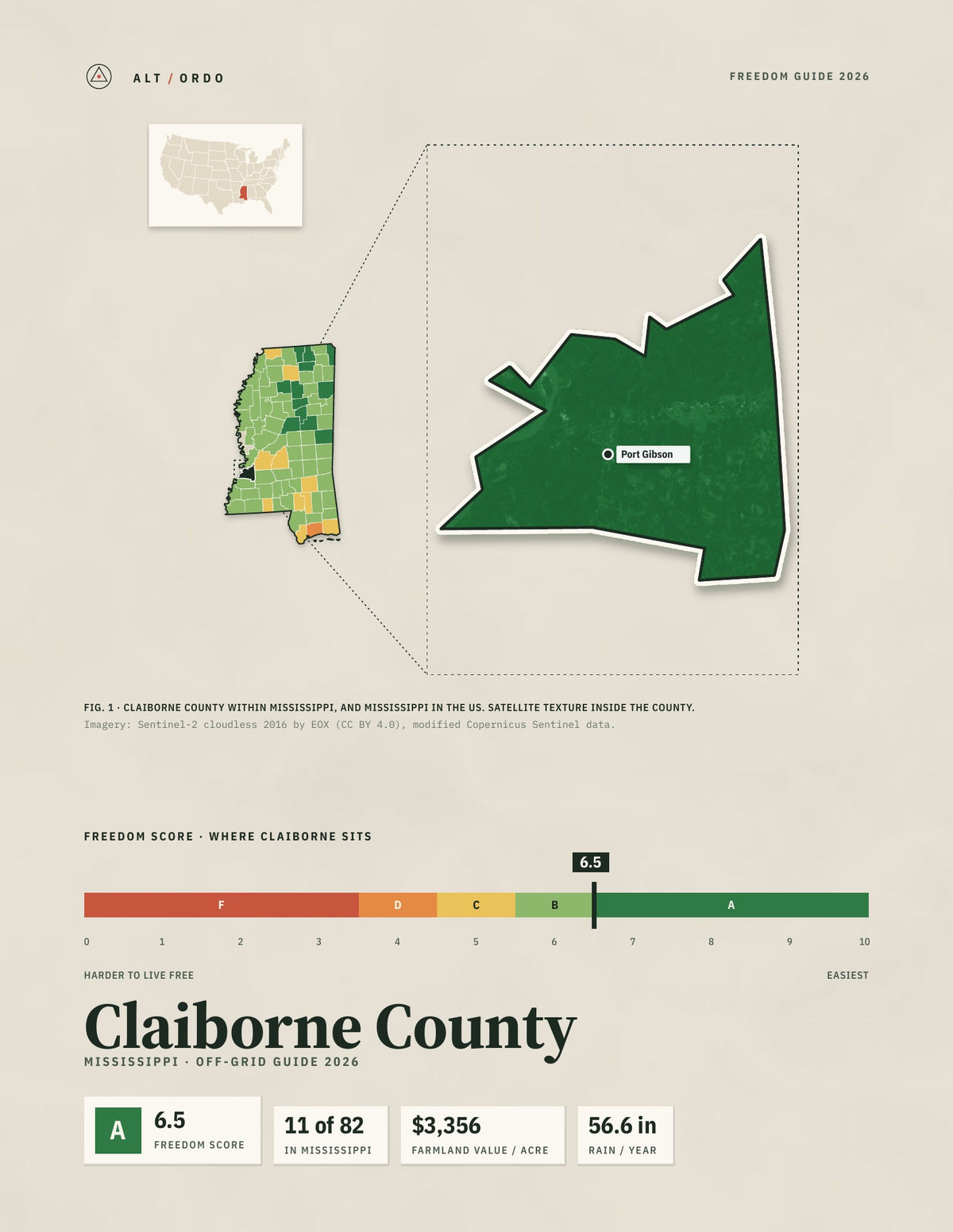 Claiborne County, Mississippi Off-Grid Guide 2026