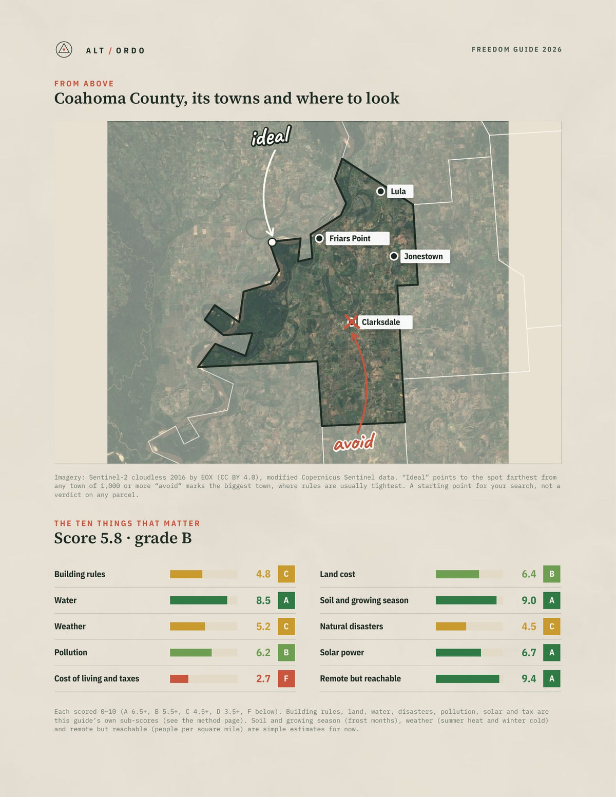Coahoma County, Mississippi Off-Grid Guide 2026 from above