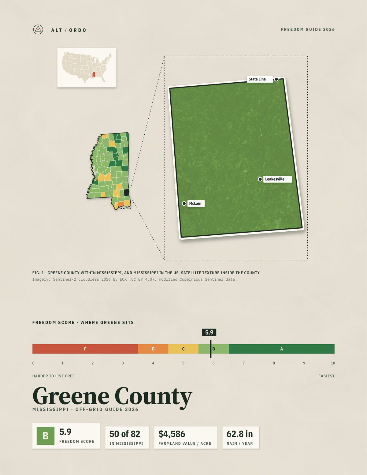 Greene County, Mississippi Off-Grid Guide 2026