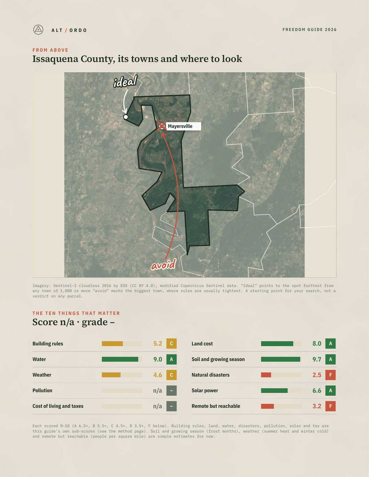 Issaquena County, Mississippi Off-Grid Guide 2026 from above