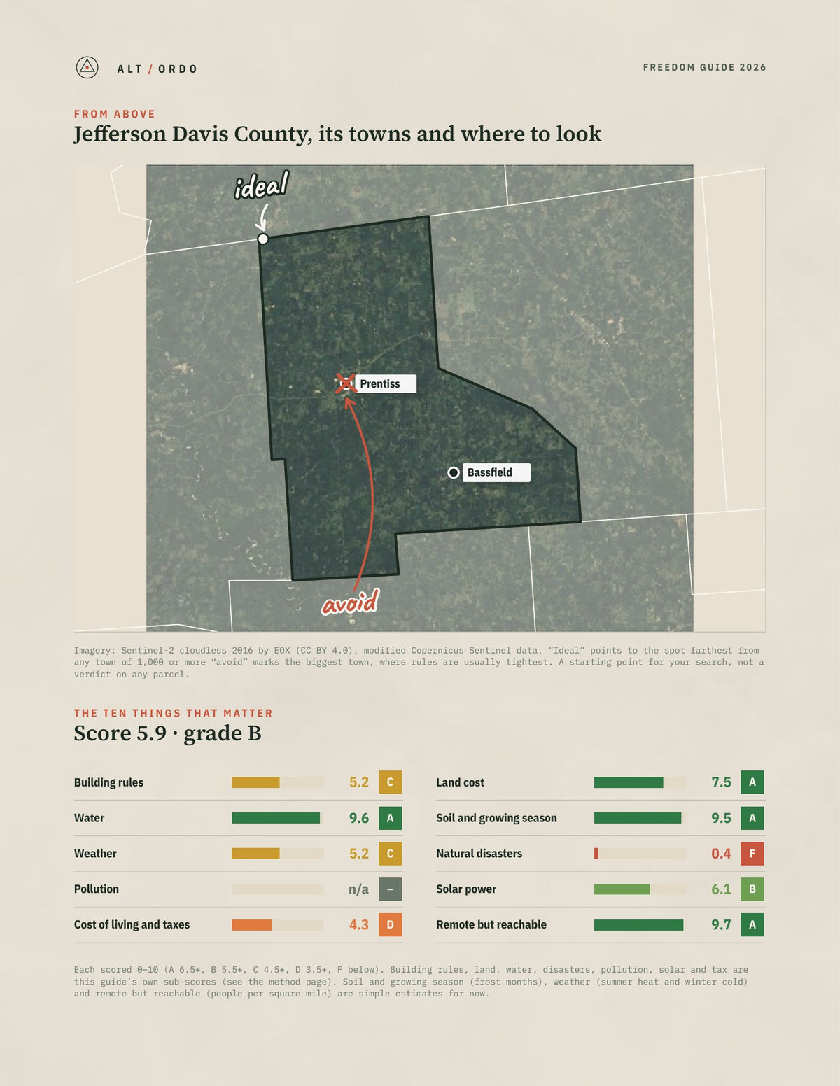 Jefferson Davis County, Mississippi Off-Grid Guide 2026 from above