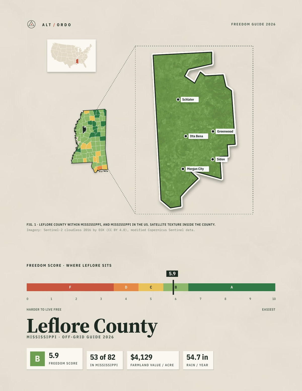 Leflore County, Mississippi Off-Grid Guide 2026