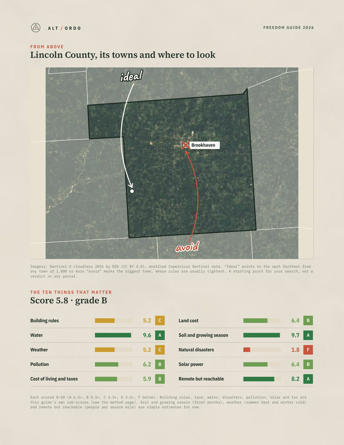 Lincoln County, Mississippi Off-Grid Guide 2026 from above