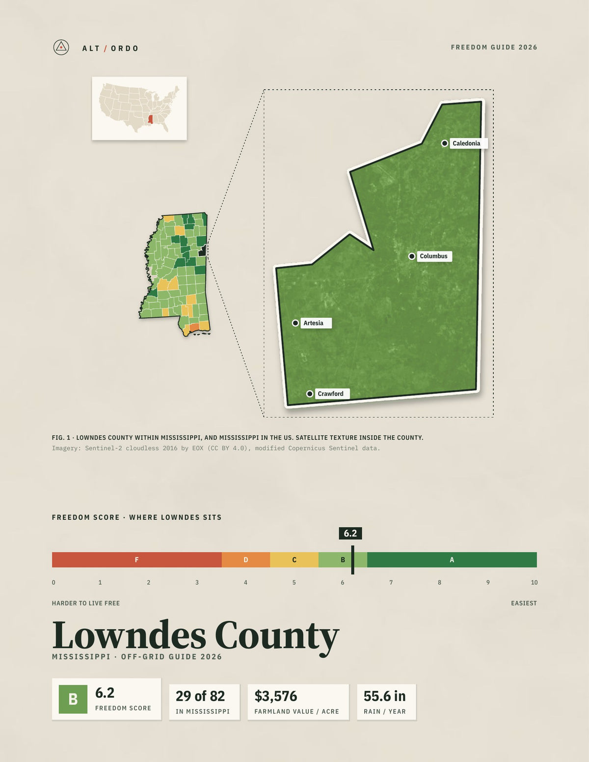 Lowndes County, Mississippi Off-Grid Guide 2026