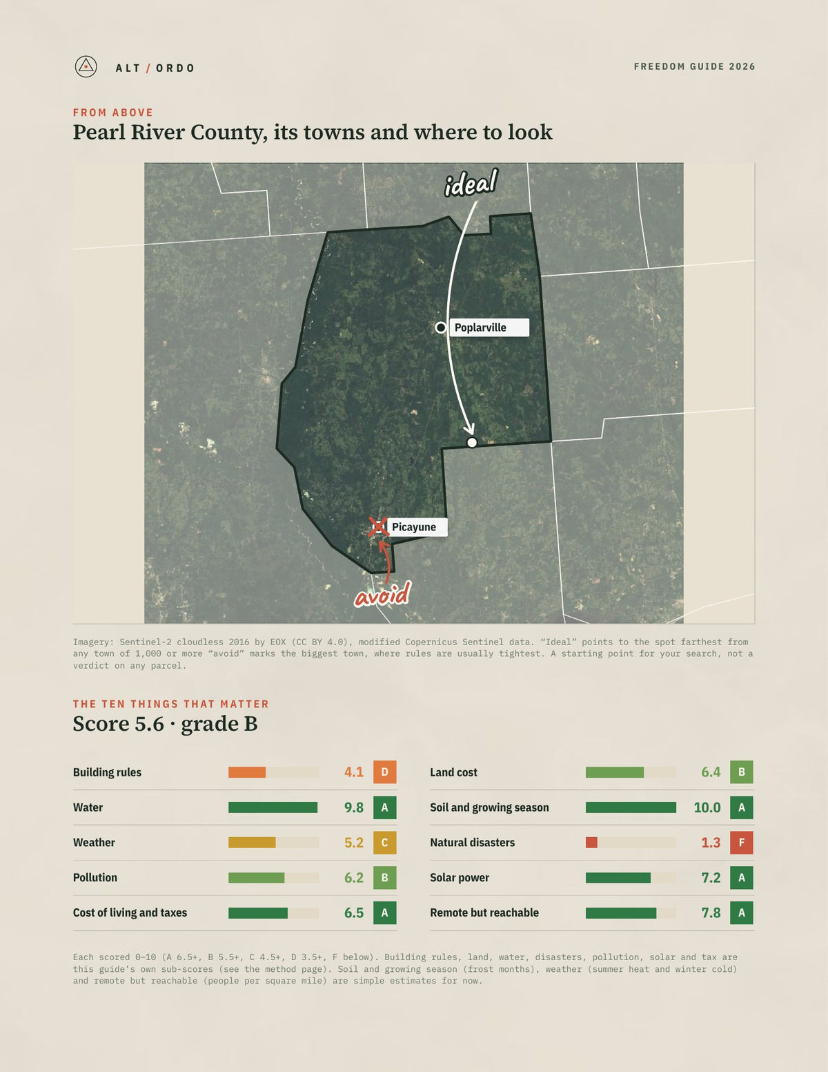 Pearl River County, Mississippi Off-Grid Guide 2026 from above