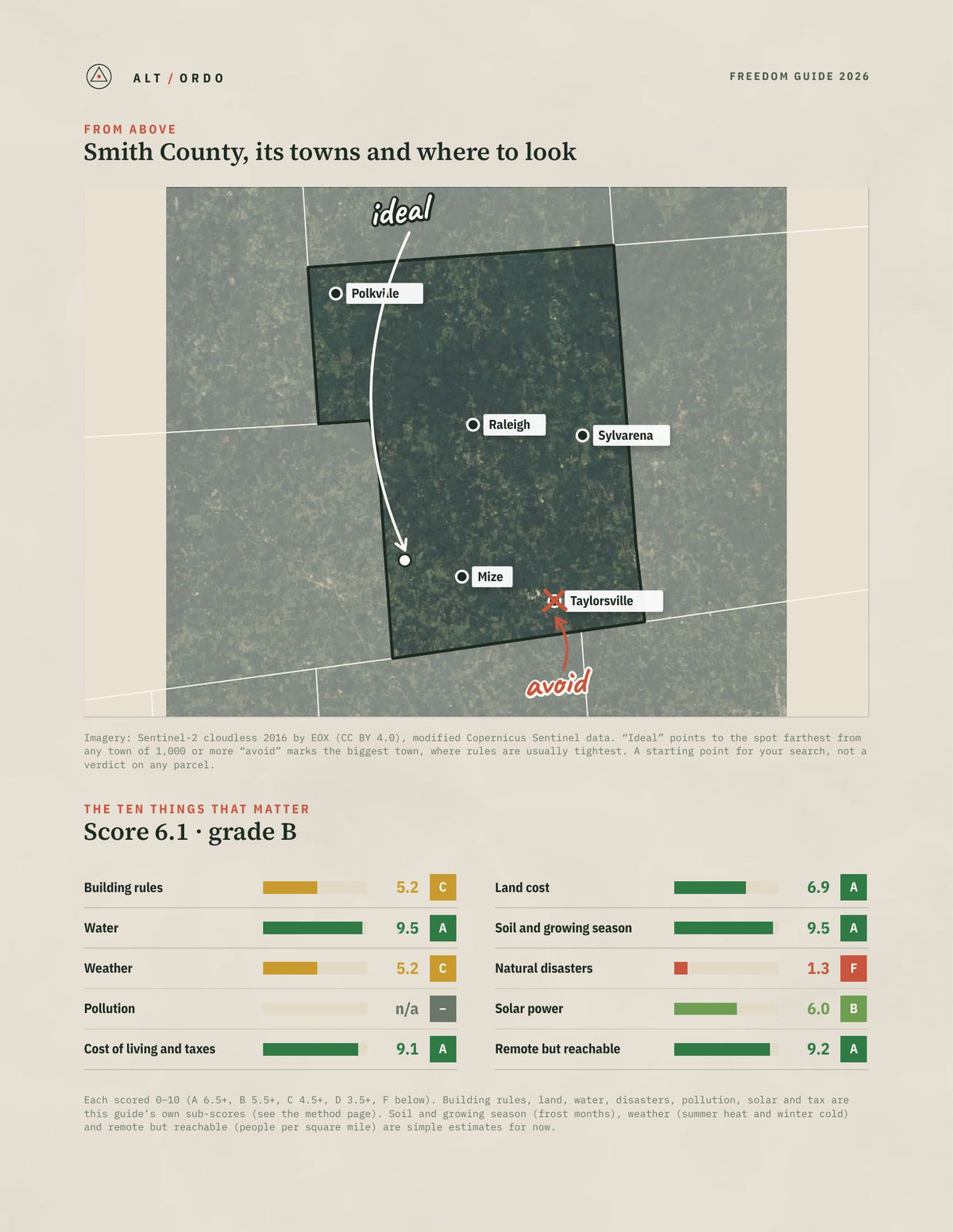 Smith County, Mississippi Off-Grid Guide 2026 from above