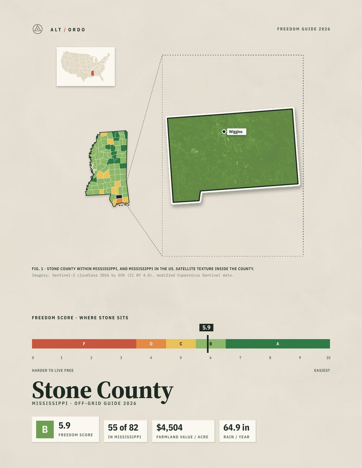 Stone County, Mississippi Off-Grid Guide 2026