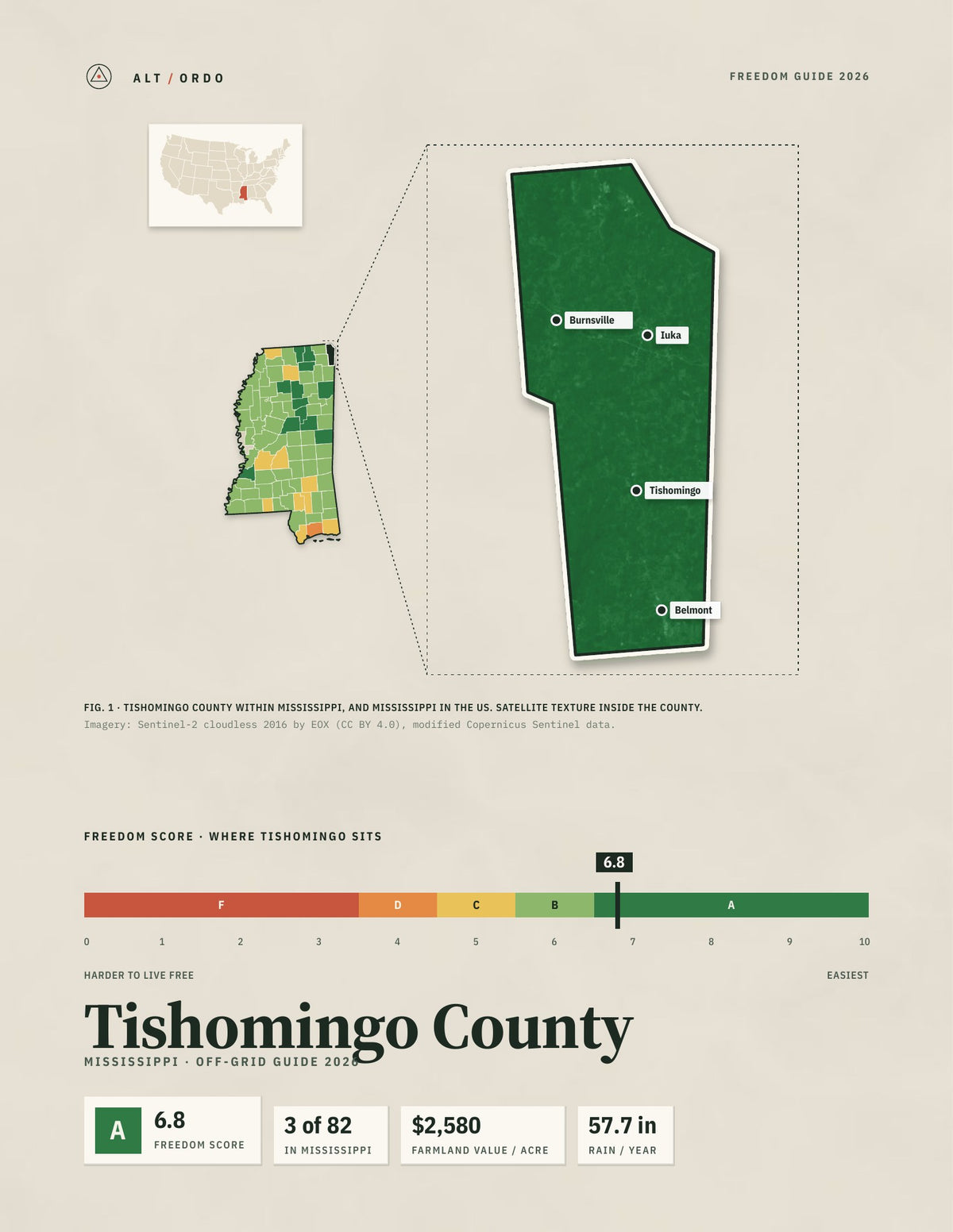 Tishomingo County, Mississippi Off-Grid Guide 2026