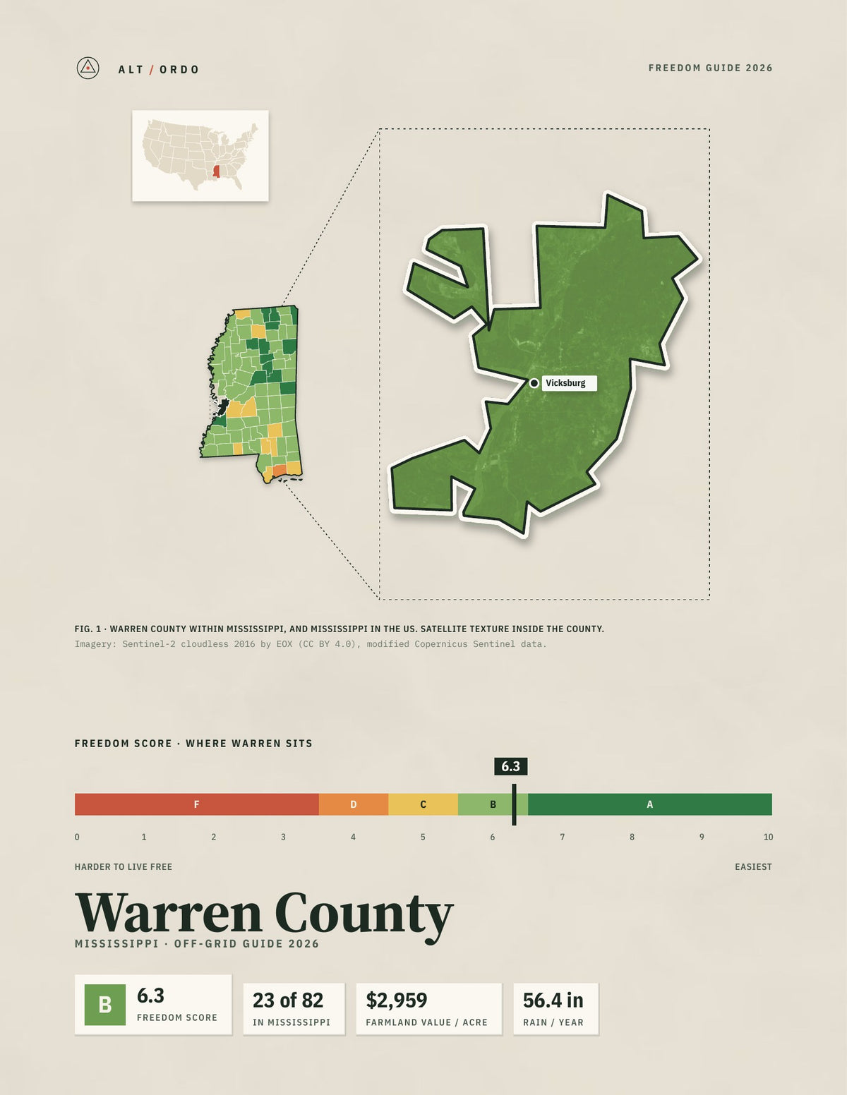 Warren County, Mississippi Off-Grid Guide 2026