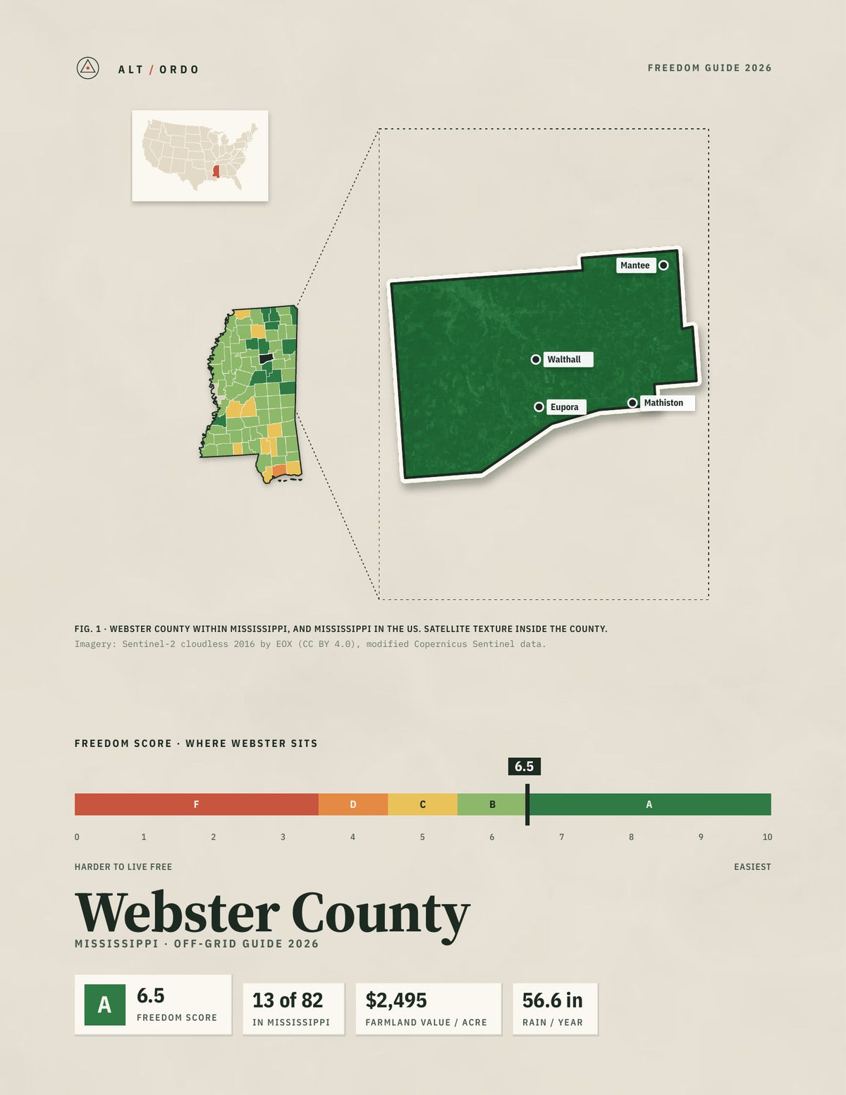 Webster County, Mississippi Off-Grid Guide 2026