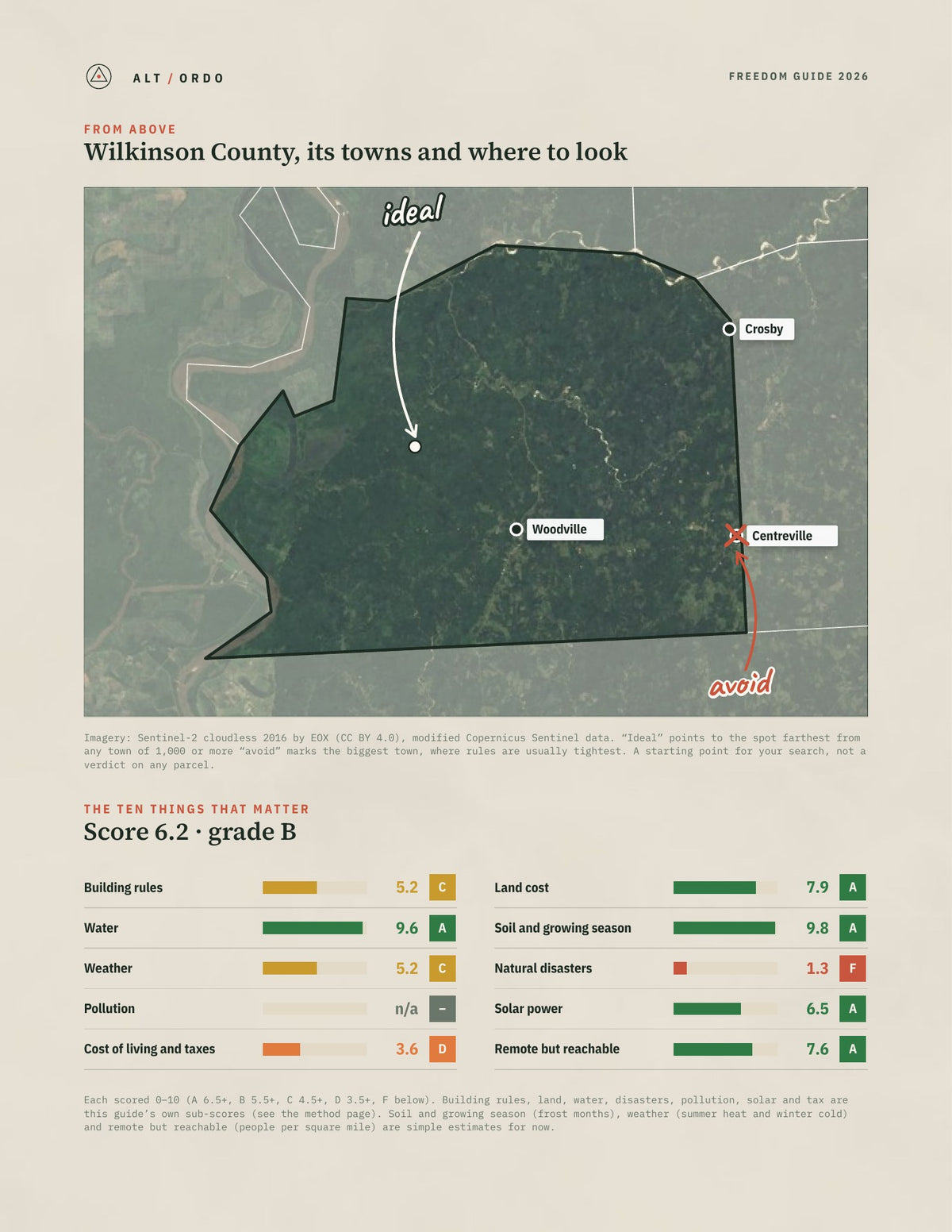 Wilkinson County, Mississippi Off-Grid Guide 2026 from above