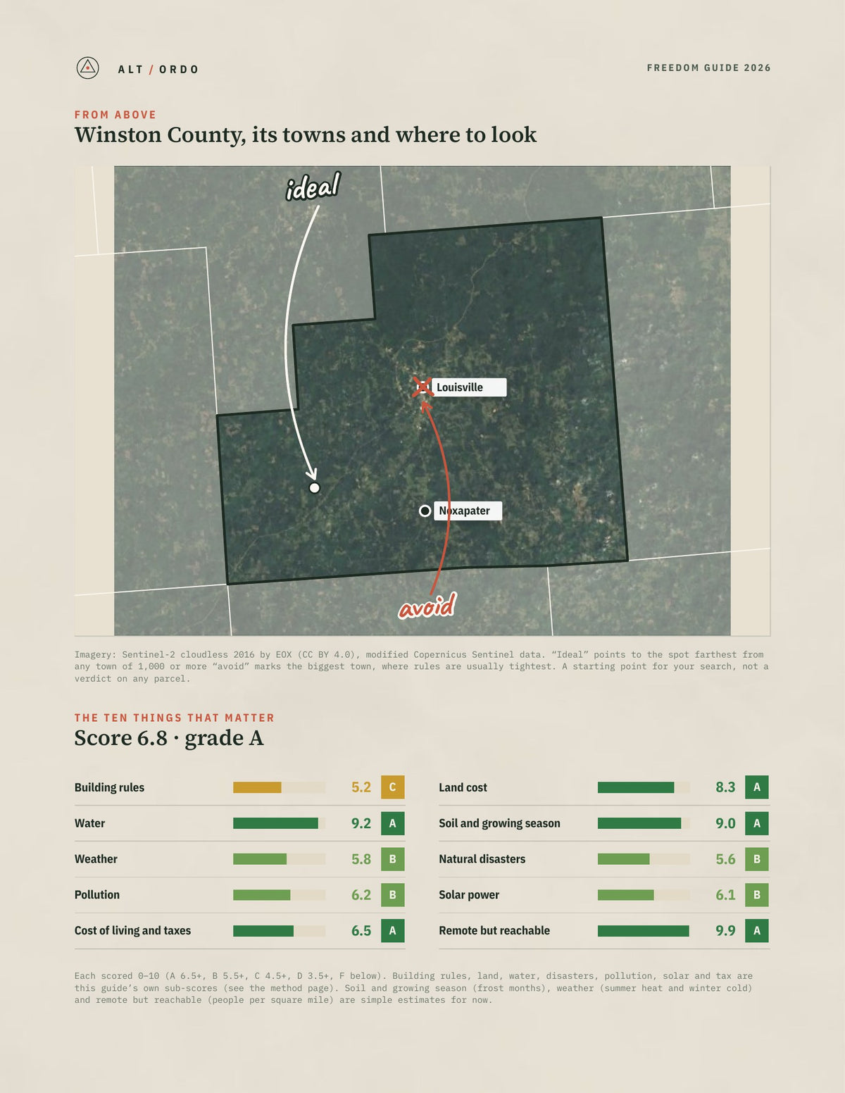 Winston County, Mississippi Off-Grid Guide 2026 from above
