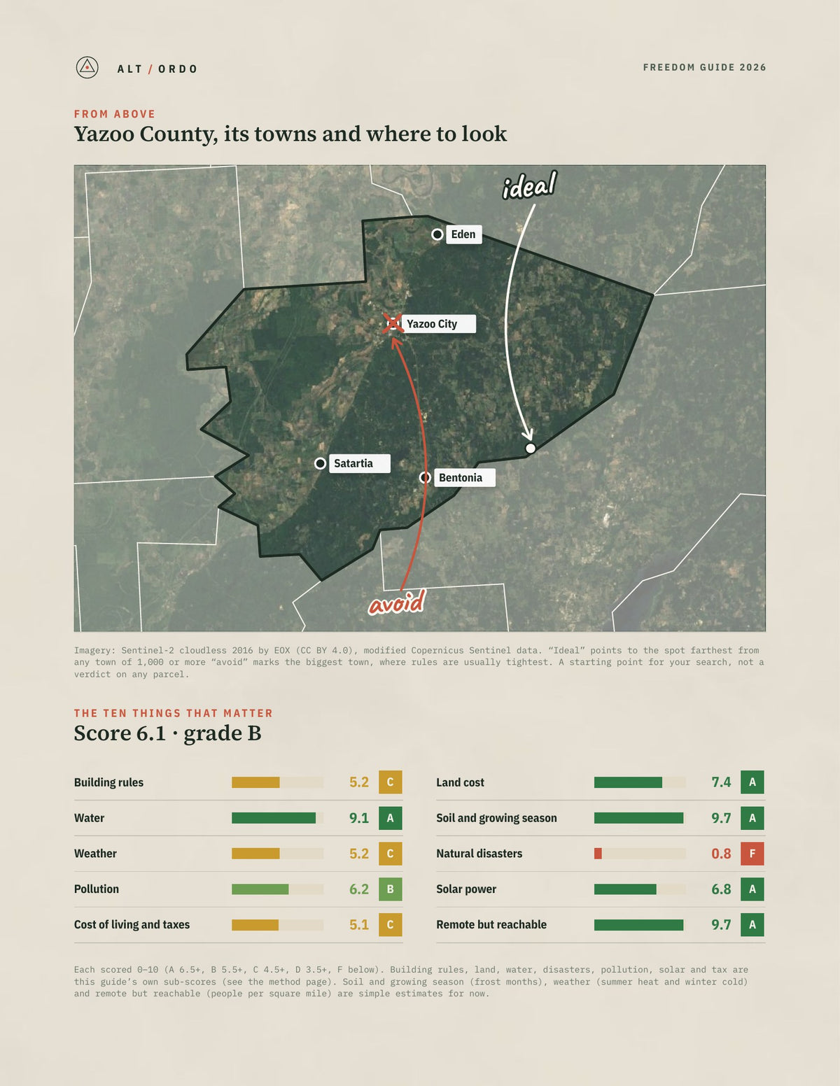 Yazoo County, Mississippi Off-Grid Guide 2026 from above