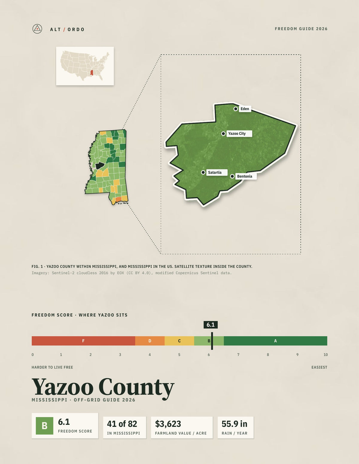 Yazoo County, Mississippi Off-Grid Guide 2026