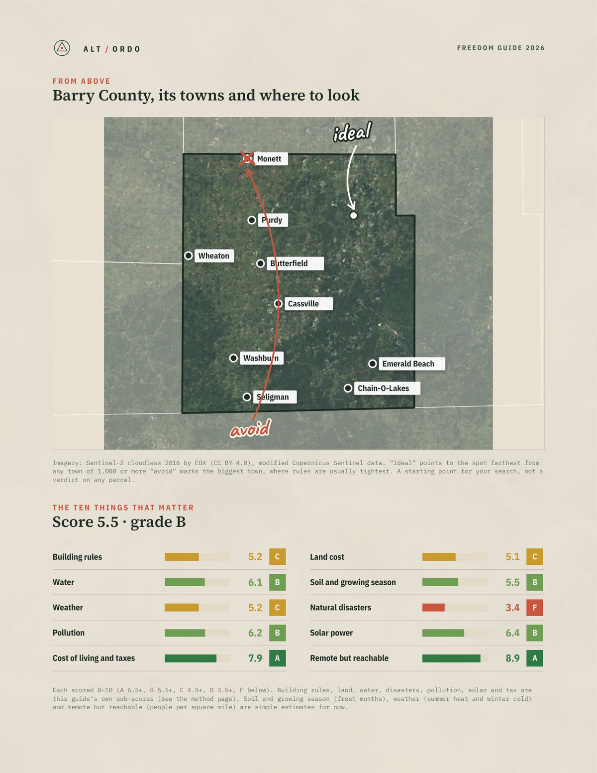 Barry County, Missouri Off-Grid Guide 2026 from above
