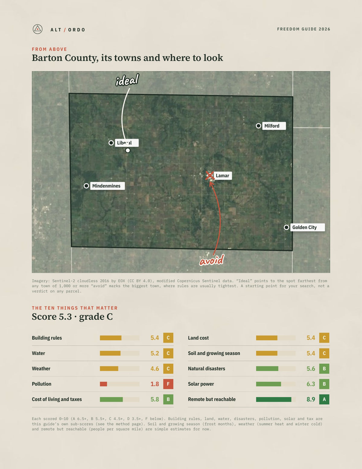 Barton County, Missouri Off-Grid Guide 2026 from above