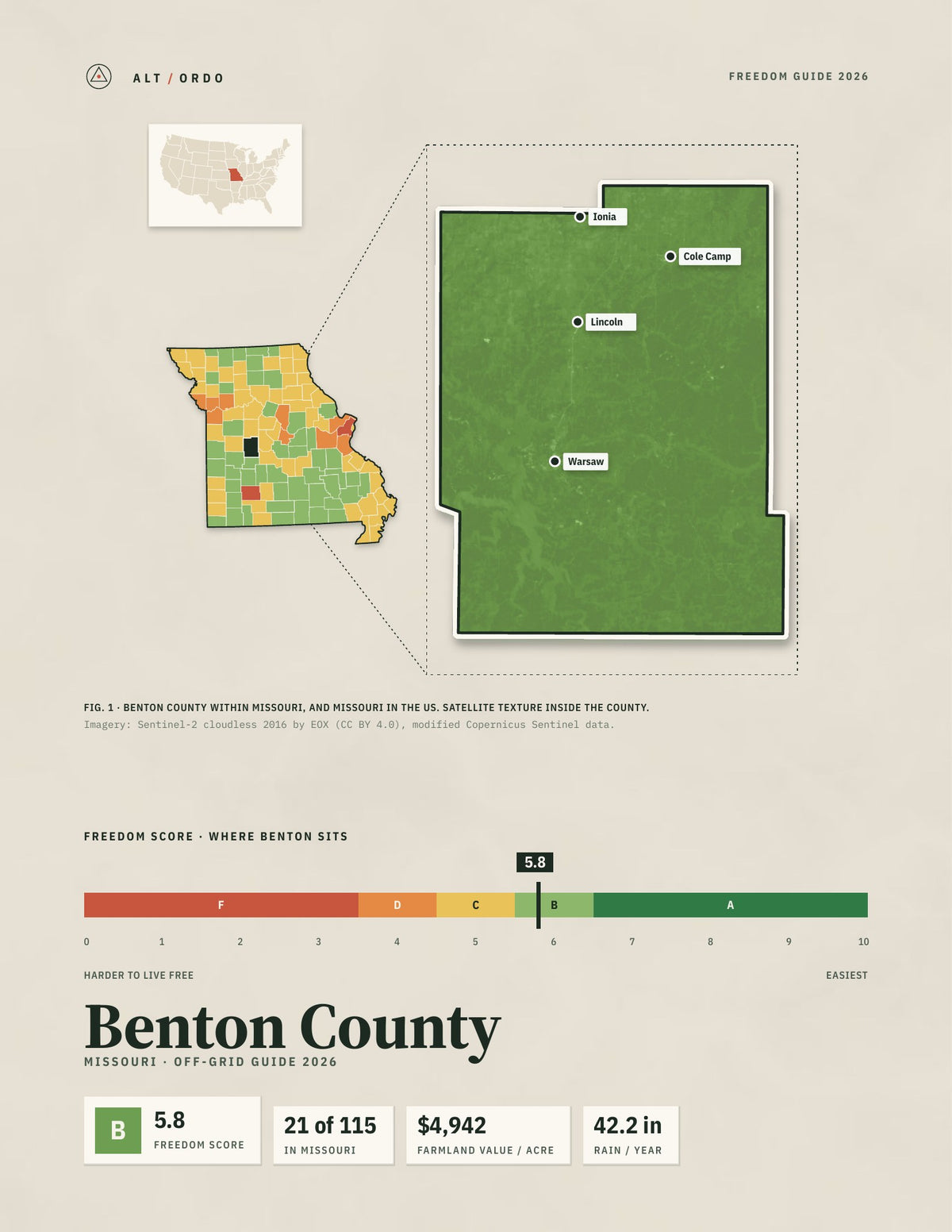 Benton County, Missouri Off-Grid Guide 2026