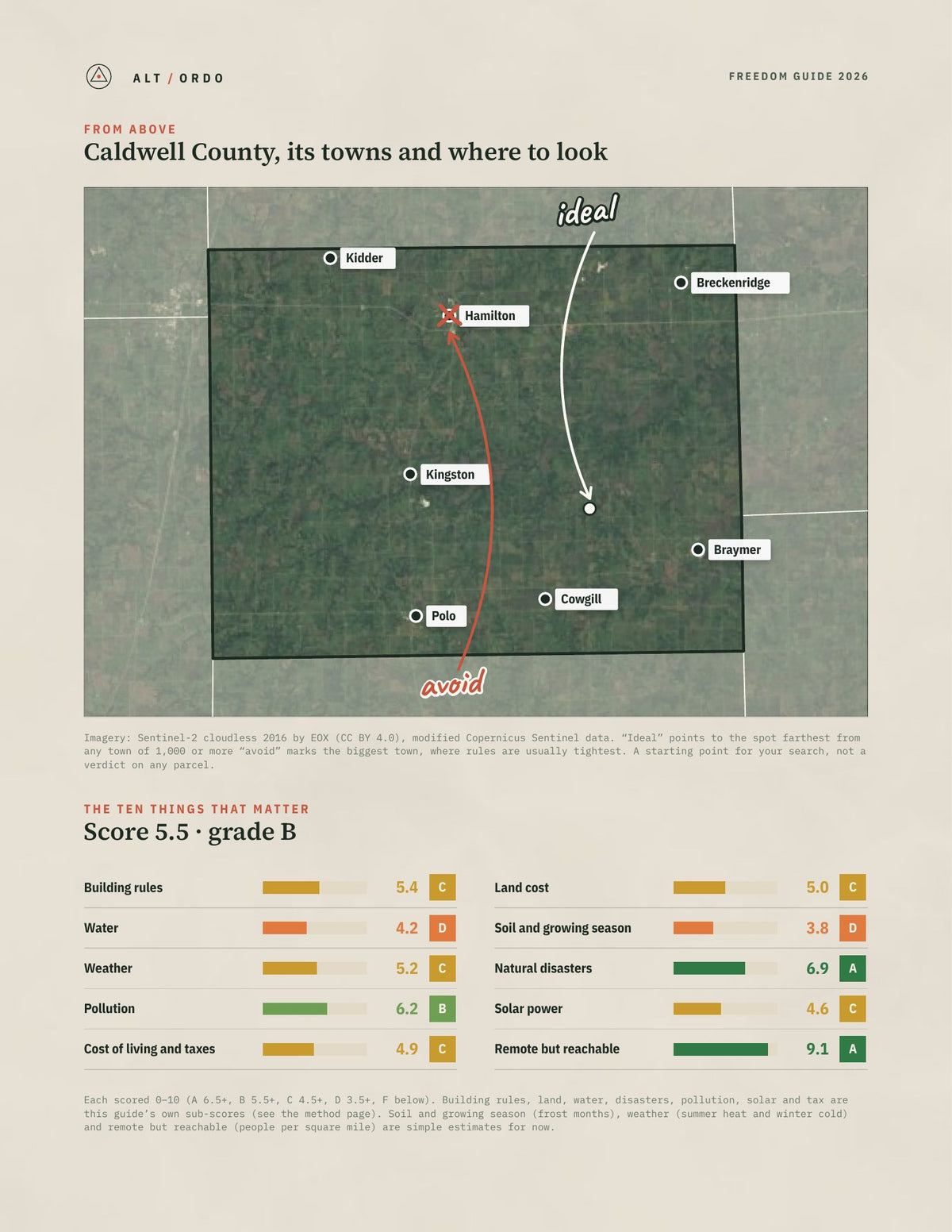 Caldwell County, Missouri Off-Grid Guide 2026 from above
