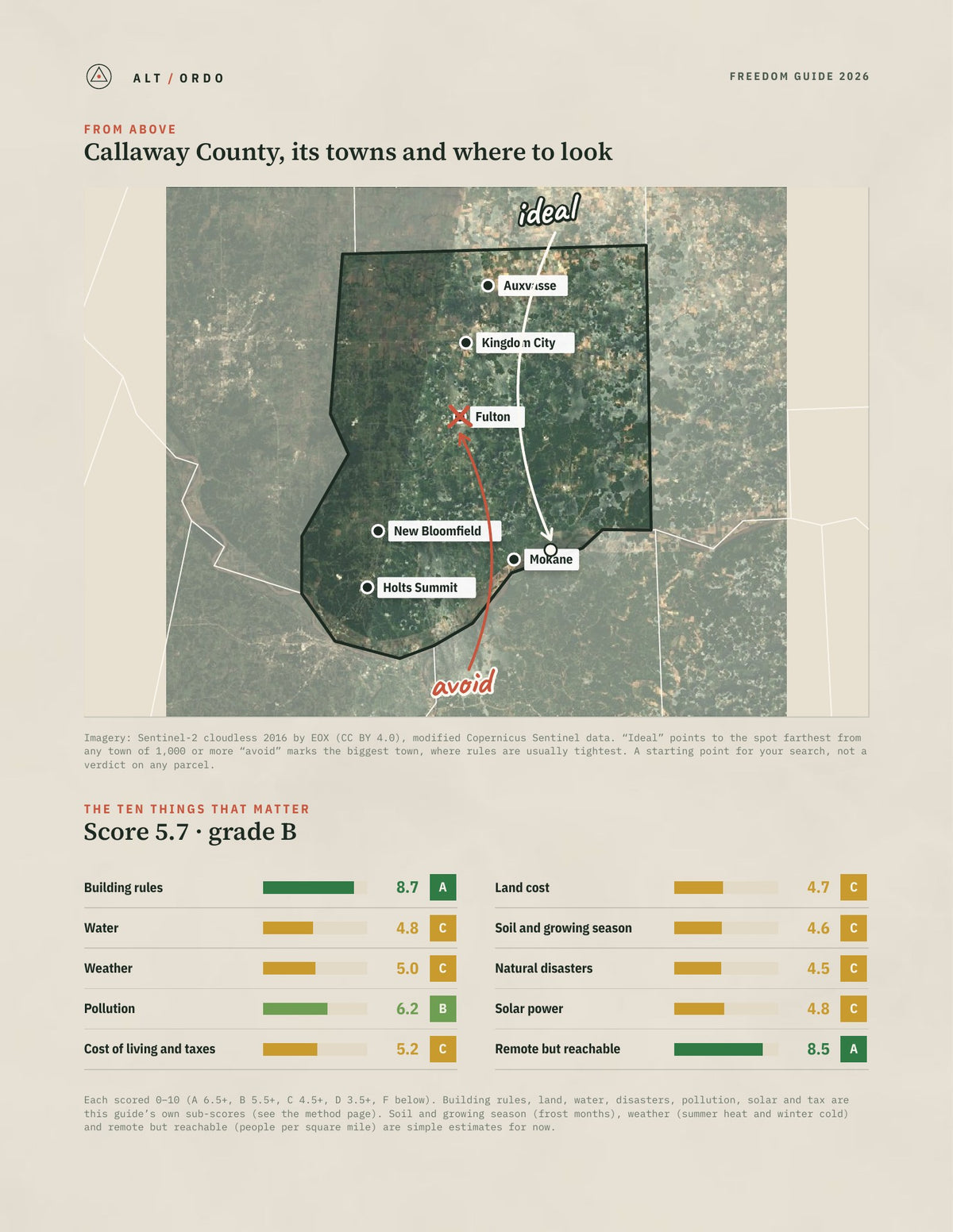 Callaway County, Missouri Off-Grid Guide 2026 from above