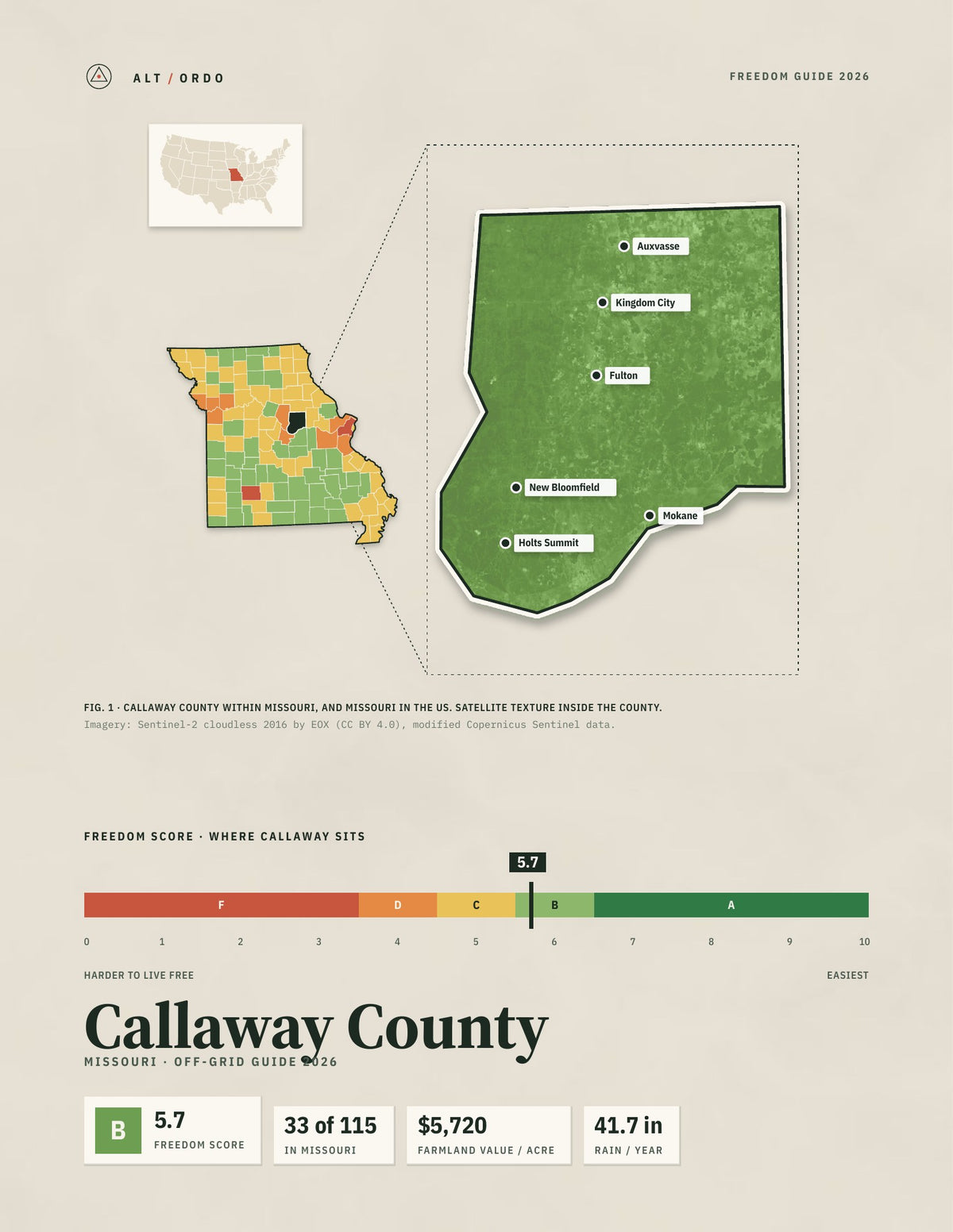 Callaway County, Missouri Off-Grid Guide 2026