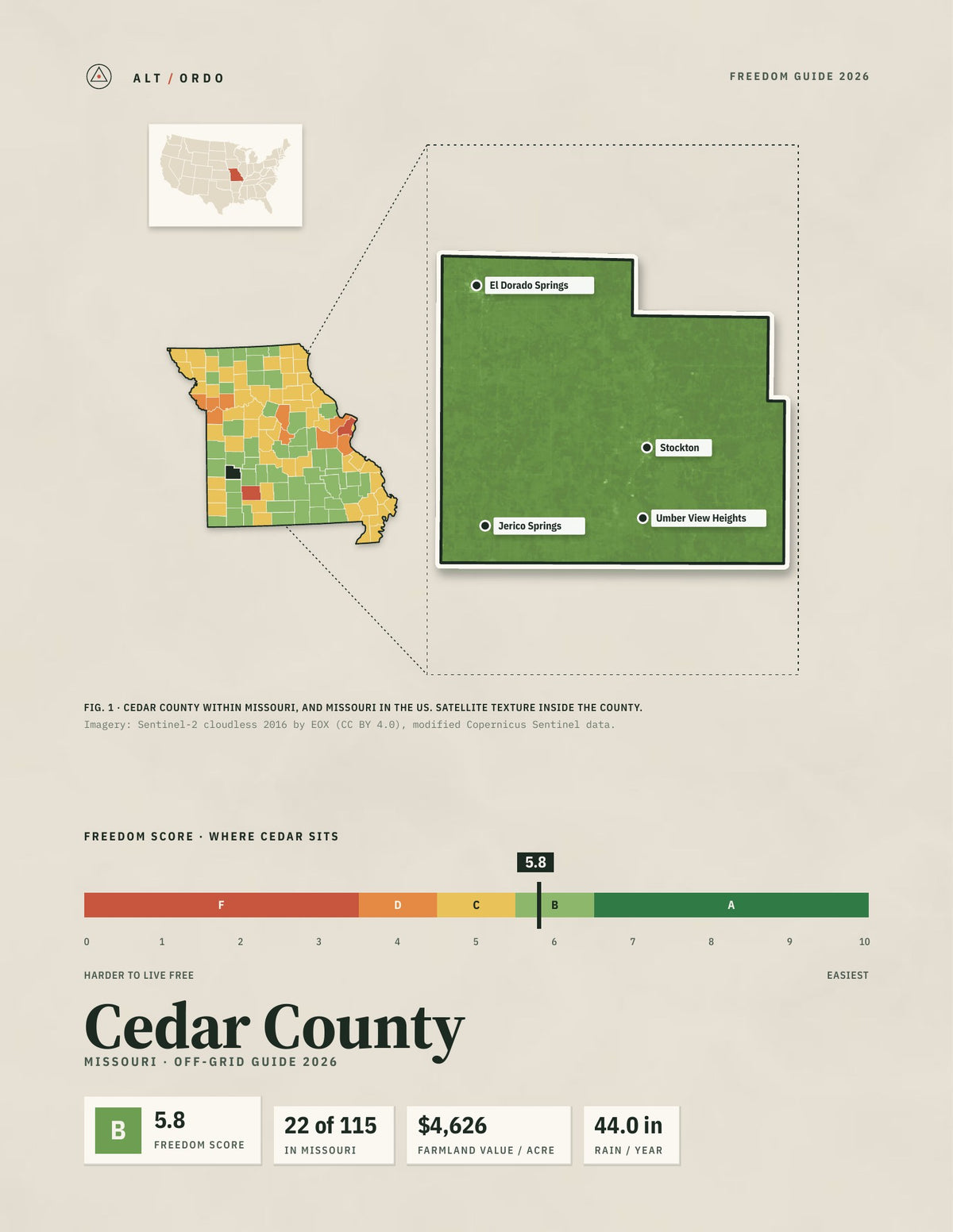 Cedar County, Missouri Off-Grid Guide 2026