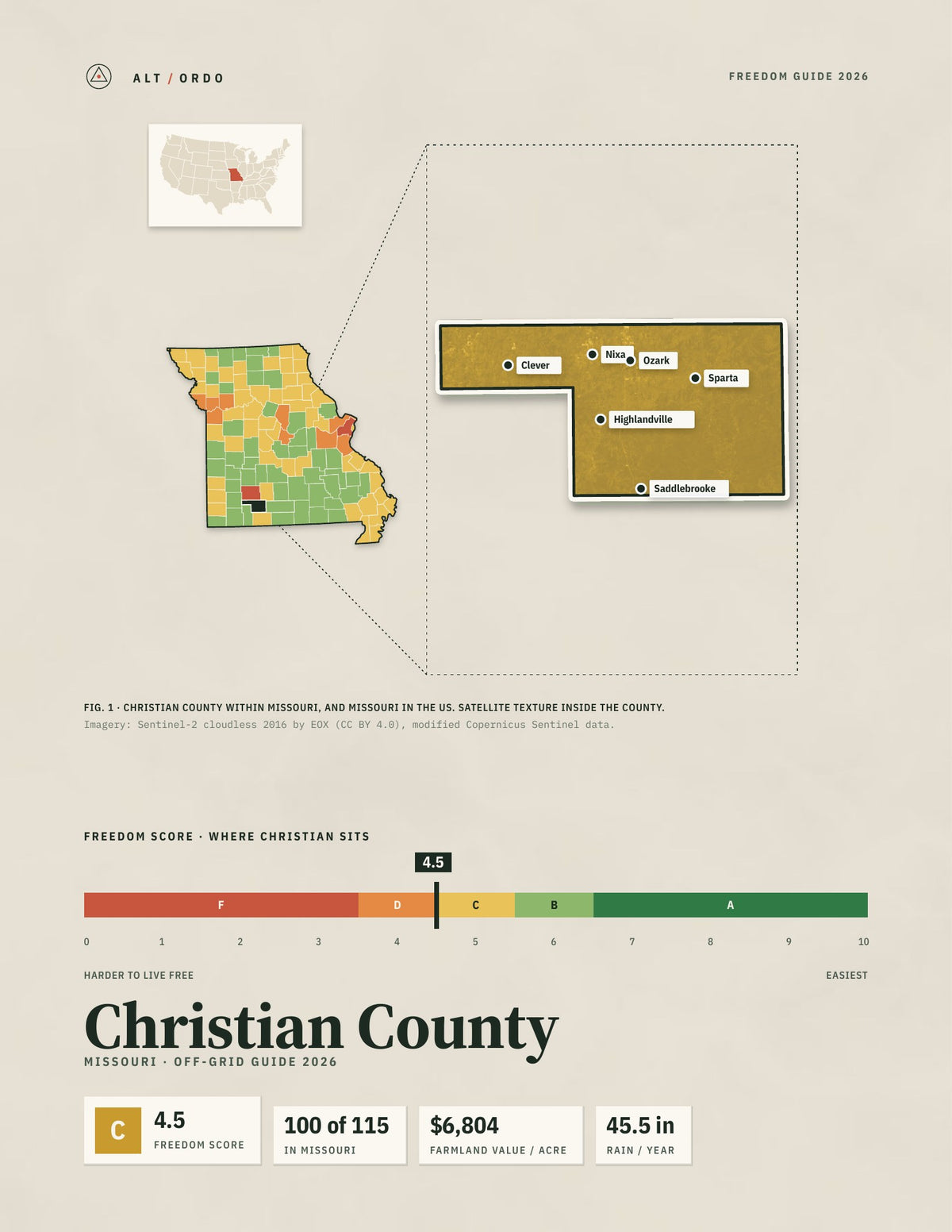 Christian County, Missouri Off-Grid Guide 2026