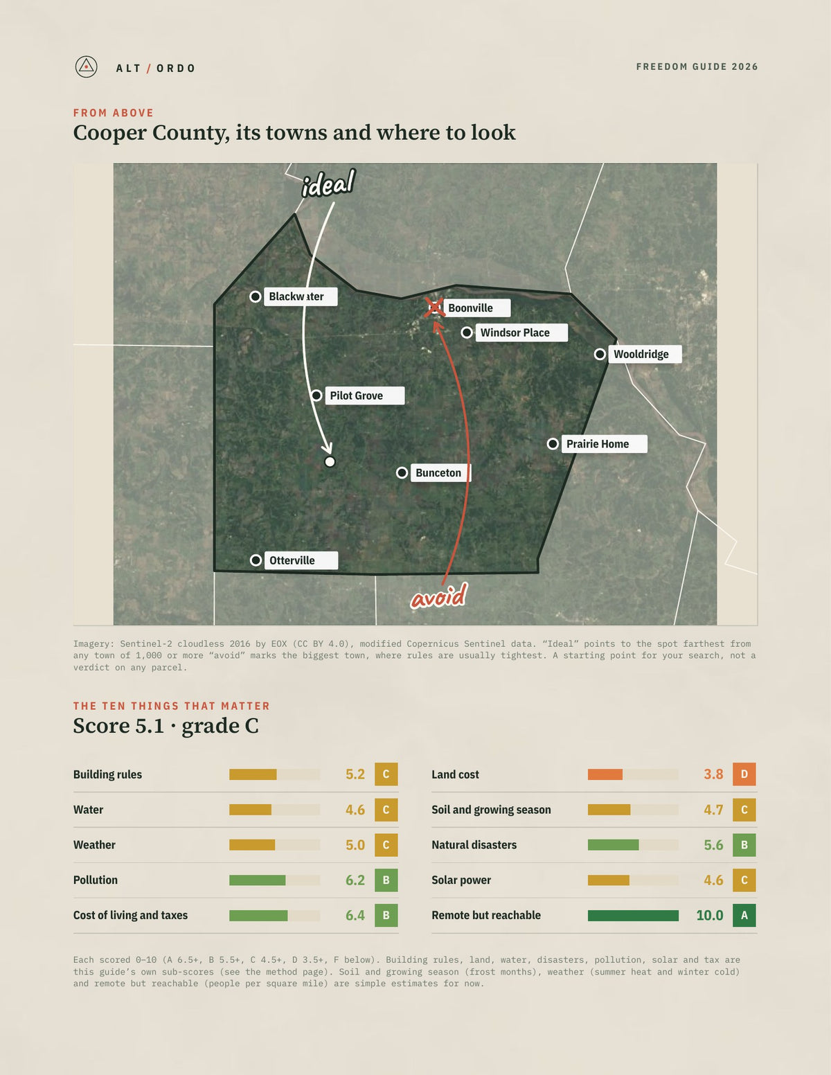 Cooper County, Missouri Off-Grid Guide 2026 from above